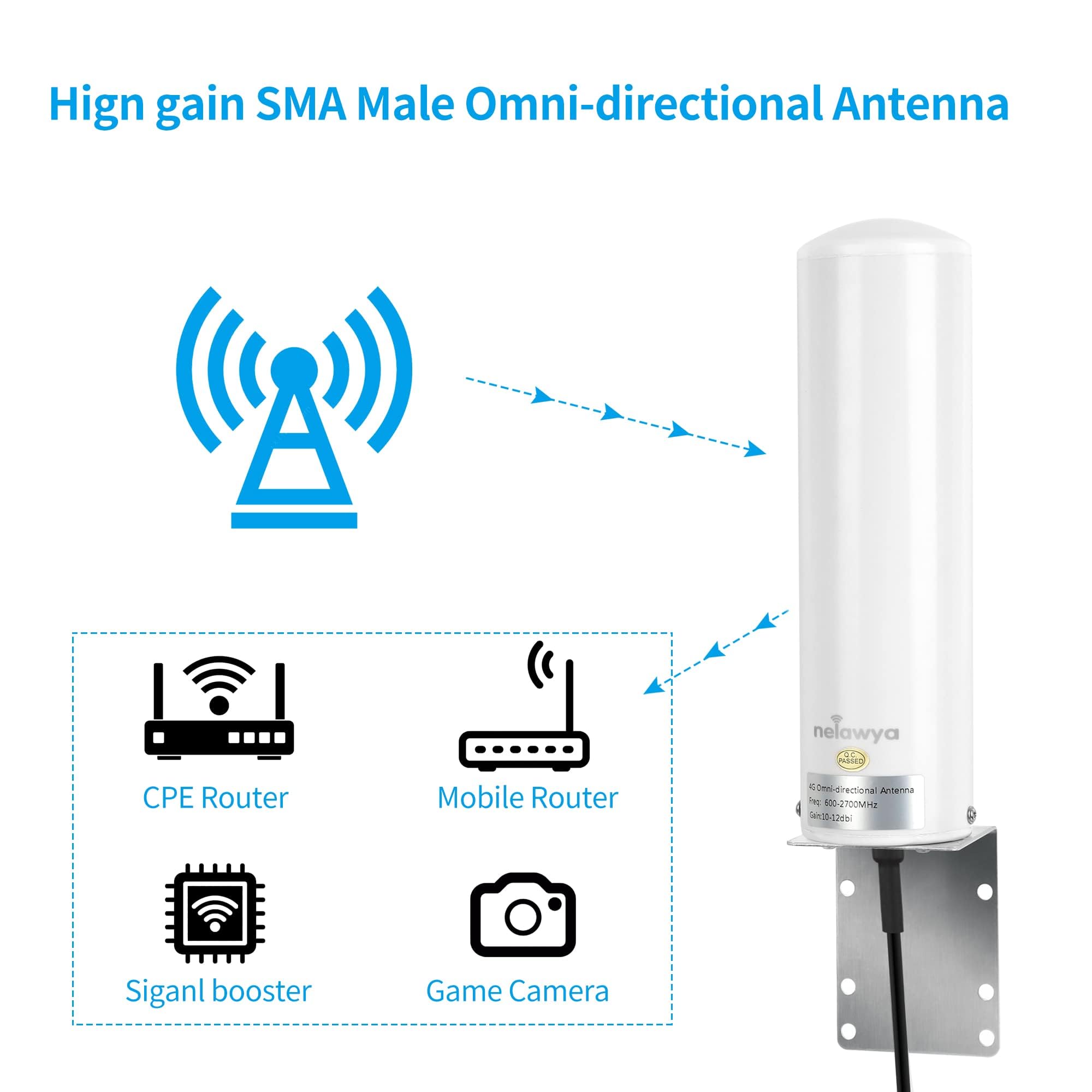 Antenna 4G LTE ad alto guadagno 10-12dBi Antenna esterna a lungo raggio con spina SMA/adattatore doppio connettore TS9 Antenna esterna per Huawei ZTE 4G LTE Hotspot Router Modem Netgear