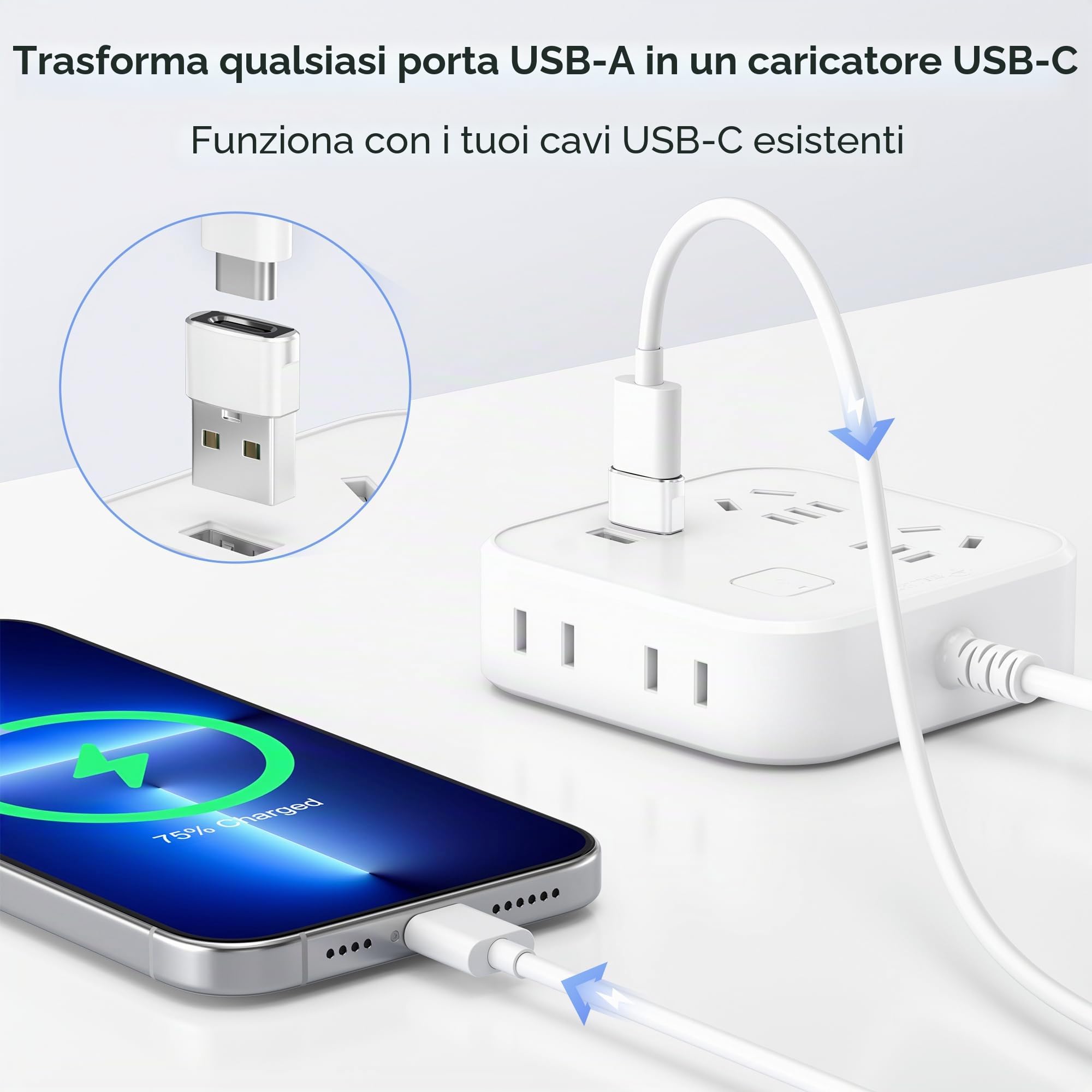 BASESAILOR Adattatore USB C a USB per iPhone 17 16 e Pro Max 2Pezzi，USBC Femmina a USBA Maschio per Apple 15 14,iPad 10 Air 7 Mini,Airpods 4 3,Apple Watch iWatch,Samsung Galaxy Z Flip Fold S26 S25 A56