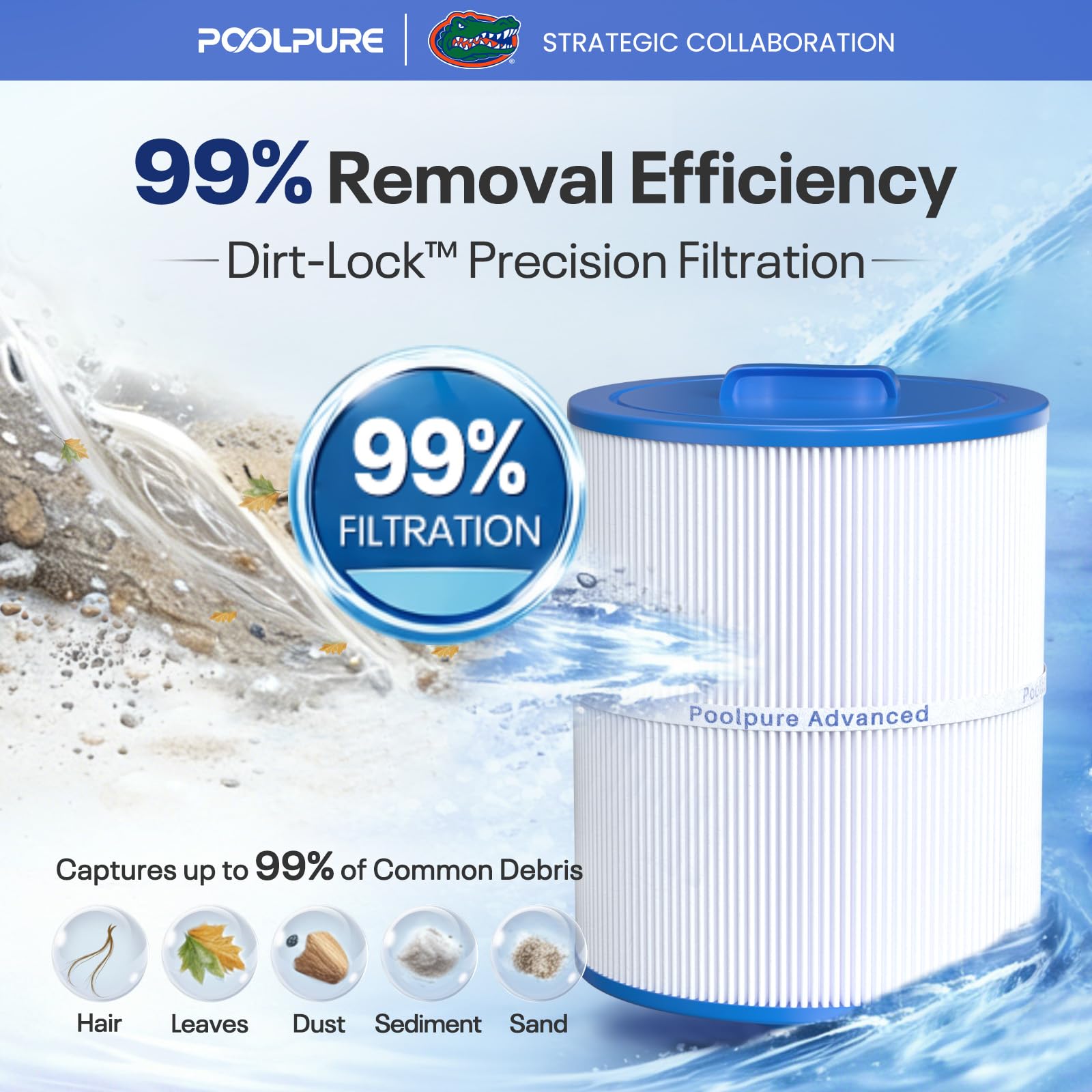 POOLPURE Filtre pour jacuzzi 6CH-352 remplace PAS40-F2M, Unicel 6CH-352, Filbur FC-0318, PMA-R1, X268546, 06-0055, 06-0014-12, cartouche filtrante MPT/mâle à filetage mâle pour spa