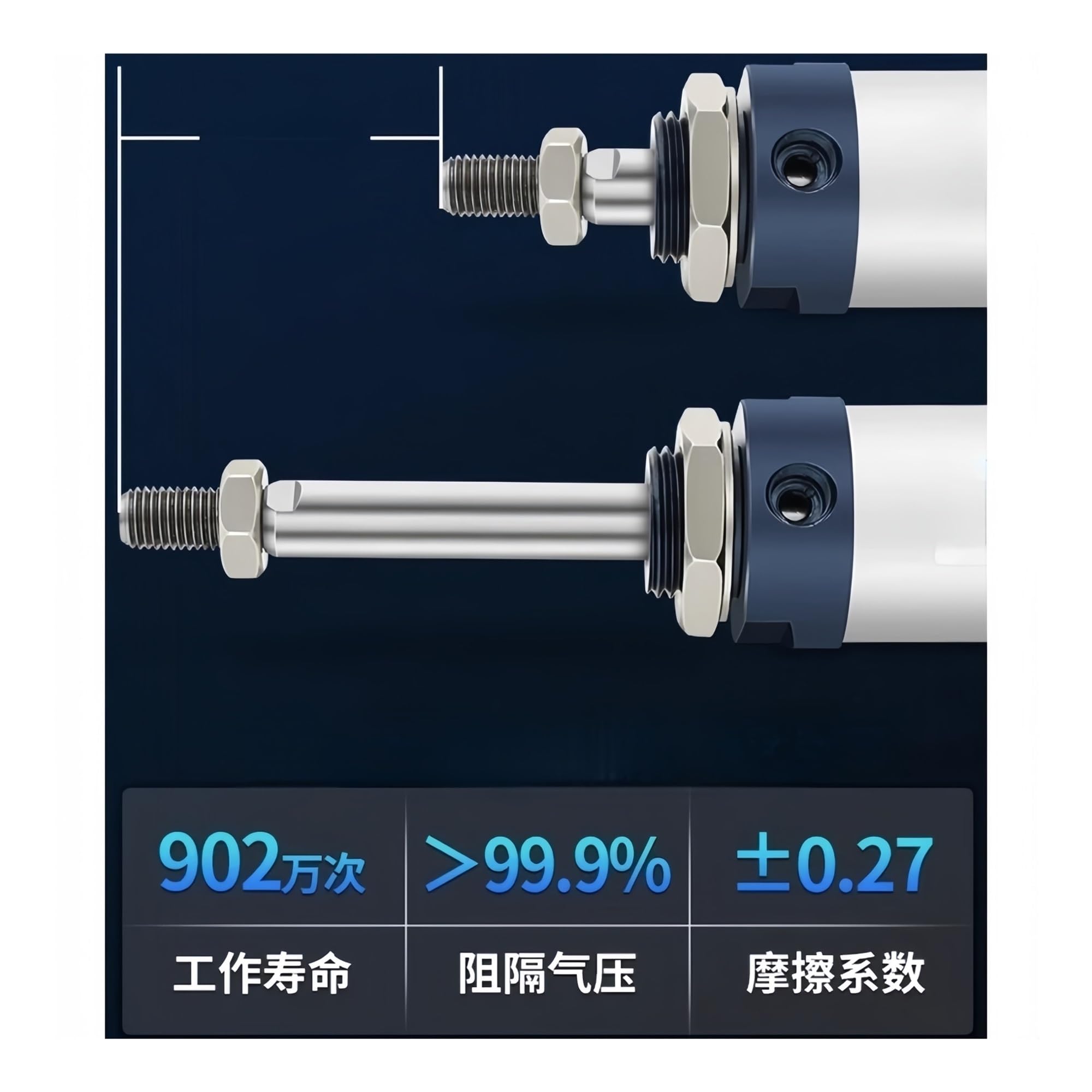 Cilindro pneumatico a doppio effetto MAL alesaggio piccolo MAL16 MAL20/25/32/40mm corsa 10/15/20/25/30/40/50/55/60/75/100(50mm stroke,Bore 32mm)