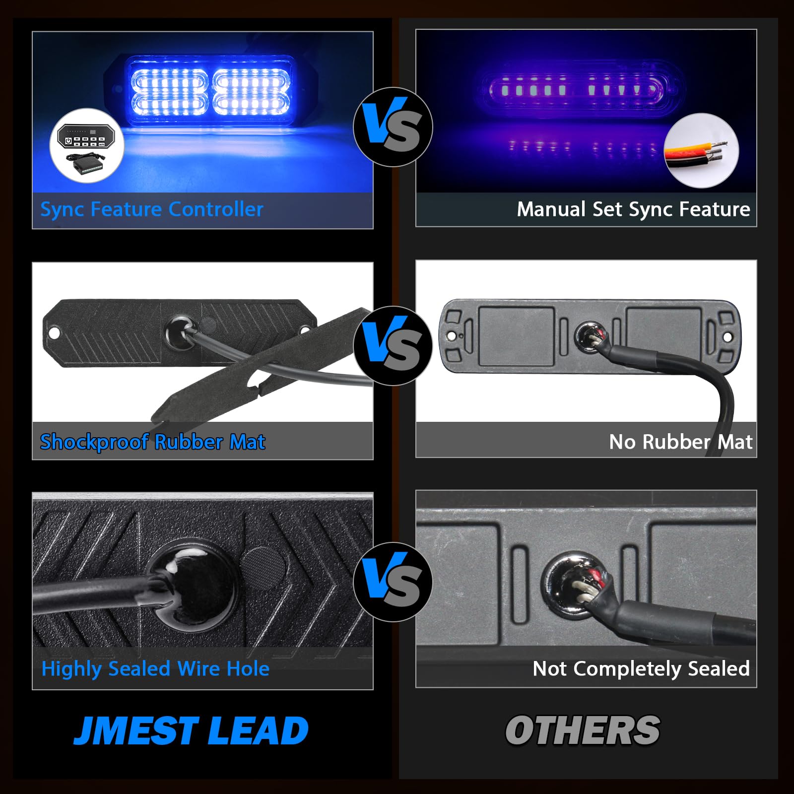 Luces estroboscópicas LED azules 8 en 1 con controlador estroboscópico de 9 teclas, 8 luces LED de advertencia de emergencia, montaje en superficie, luces LED intermitentes para camiones,