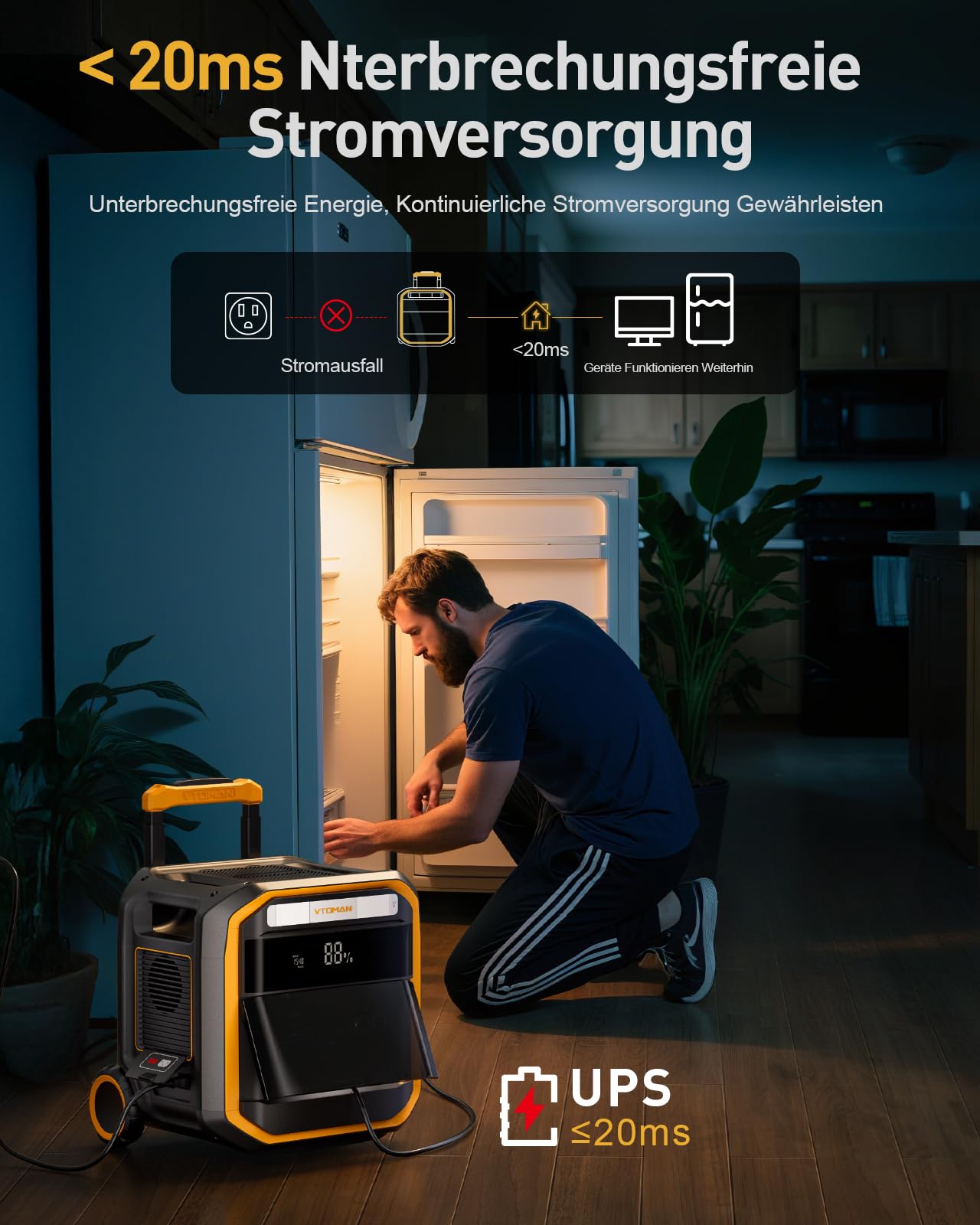 VTOMAN FlashSpeed Pro 3600 Tragbare Powerstation mit 2*200W Pro Solarpanel | 3600W Solargenerator, 3096Wh LiFePO₄-Akku, Erweiterbar bis 6192Wh, Schnellladung in 2 Stunden für Camping, Notfall, Reise
