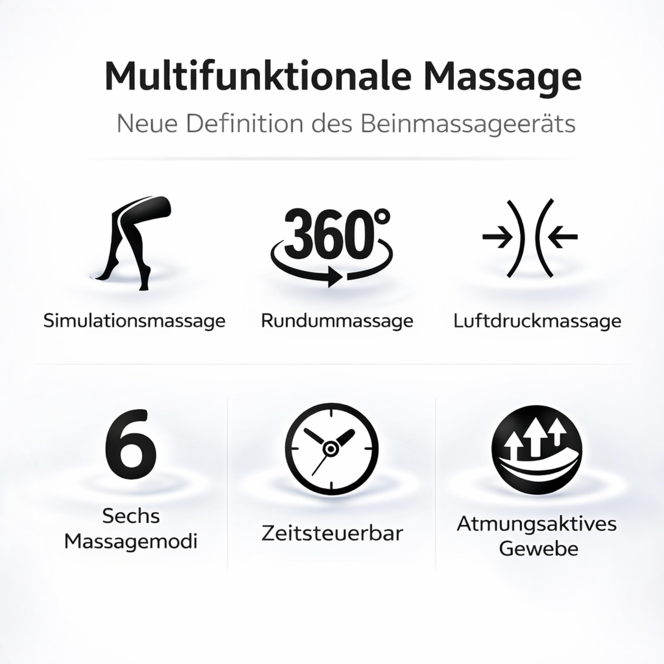 MoCho® Beinmassagegerät Lymphdrainage Gerät Recovery Boots Luftdruck – Elektrische Beinmassage mit Kompression für Durchblutung & Regeneration – Massagegerät Beine gegen Schmerzen & Muskelkater