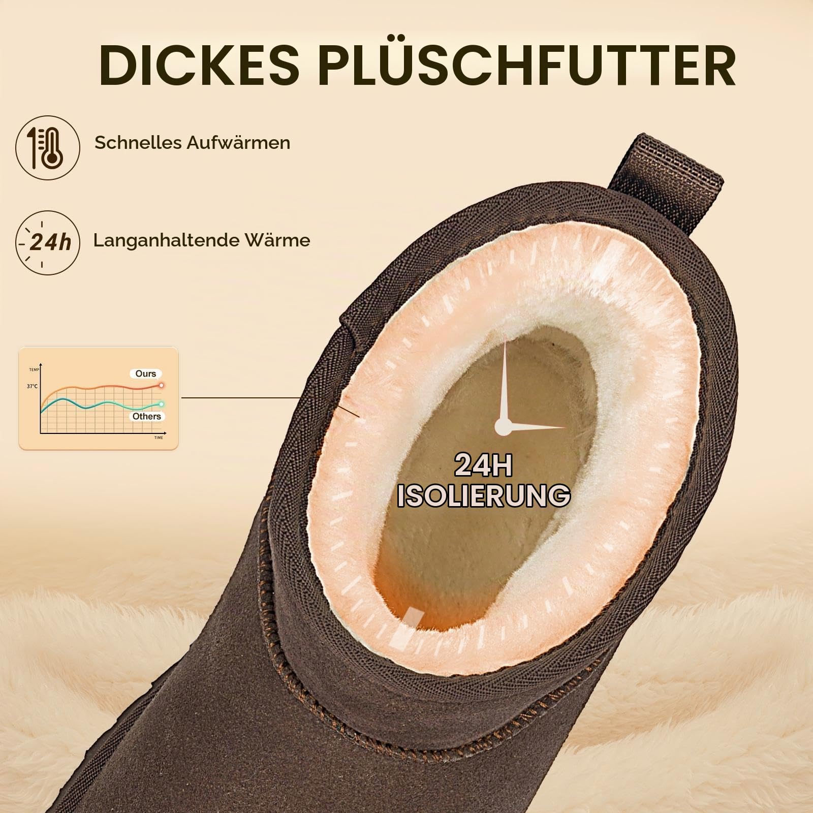 Mishansha Schneestiefel Damen Gefüttert