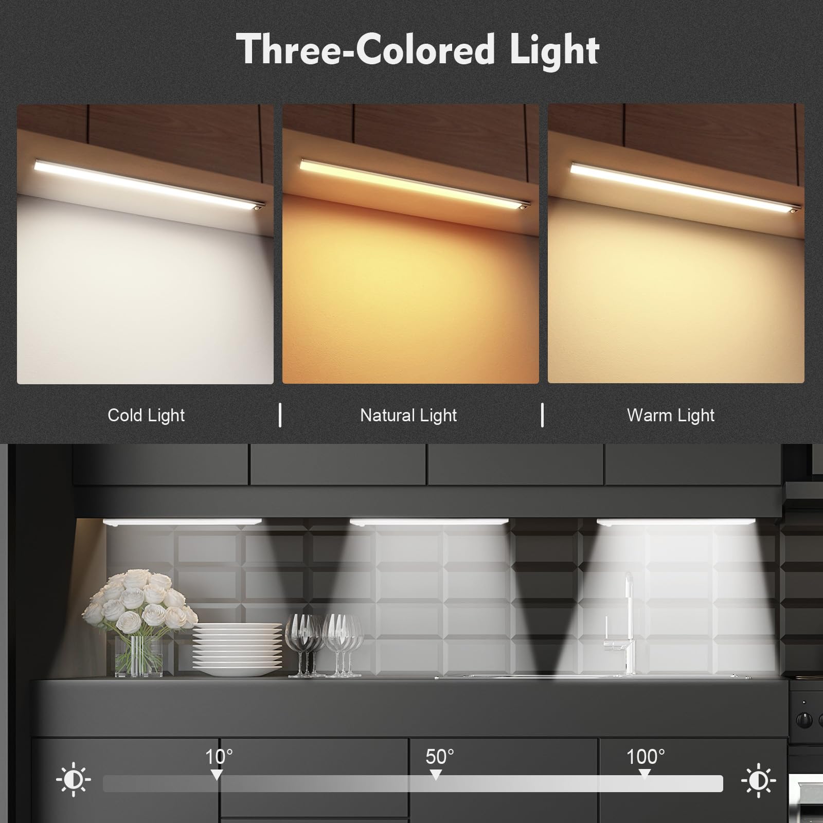 AiQInu 66 LED Closet Light con sensor de movimiento, USB recargable LED Undercabinet Light, 20cm Dimmable Closet Lámpara con tira adhesiva magnética para la cocina, escaleras, pasillos
