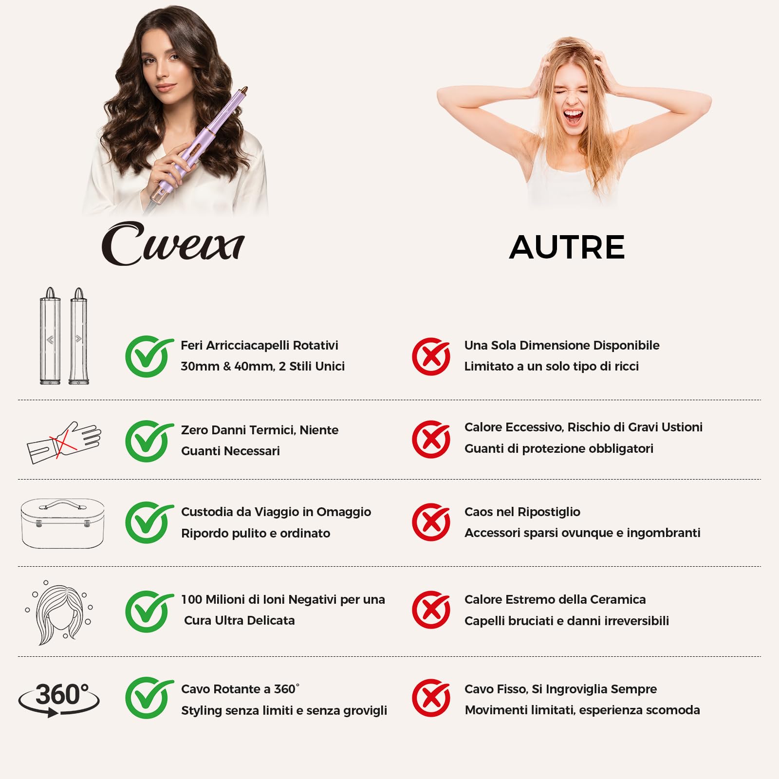 Cwexi Air Styler 7 in 1, Asciugacapelli Ionico, 2 Dimensioni Arricciacapelli Automatico, Spazzola Rotante Per Capelli e Lisciante, 1700W, 114.000 Giri/min, Custodia in Pelle, Set Regalo Viaggio