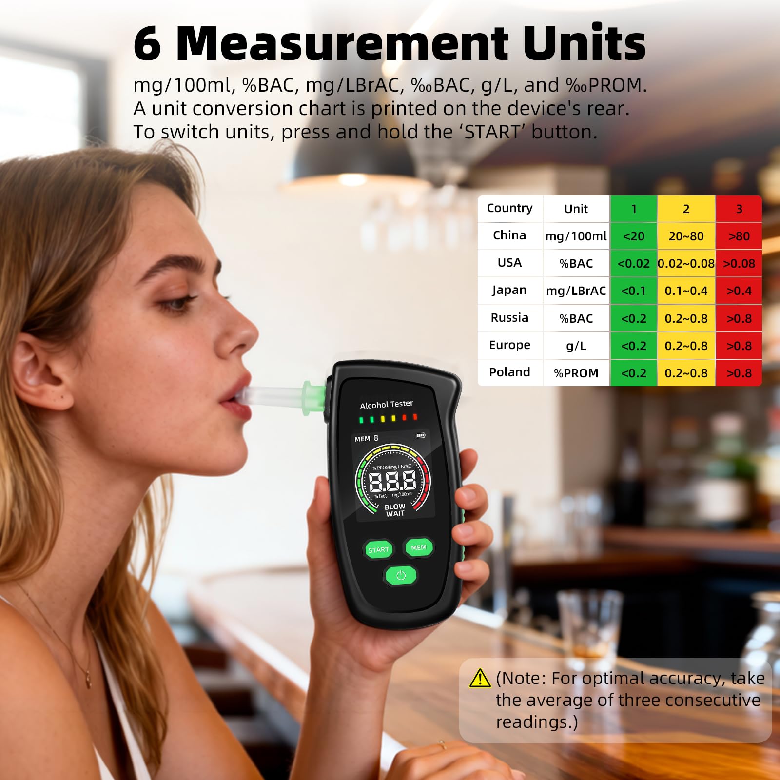 Ethylotest Electronique - Etiloteste Electronique avec 5 Embouchures, Alcotest Numerique, ethylometre mesures de Haute précision