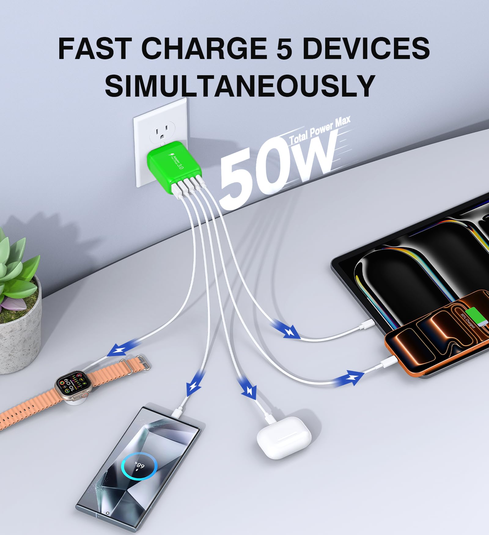 Paquete de 2 bloques de carga de pared USB C de 60 W, cargador C de 5