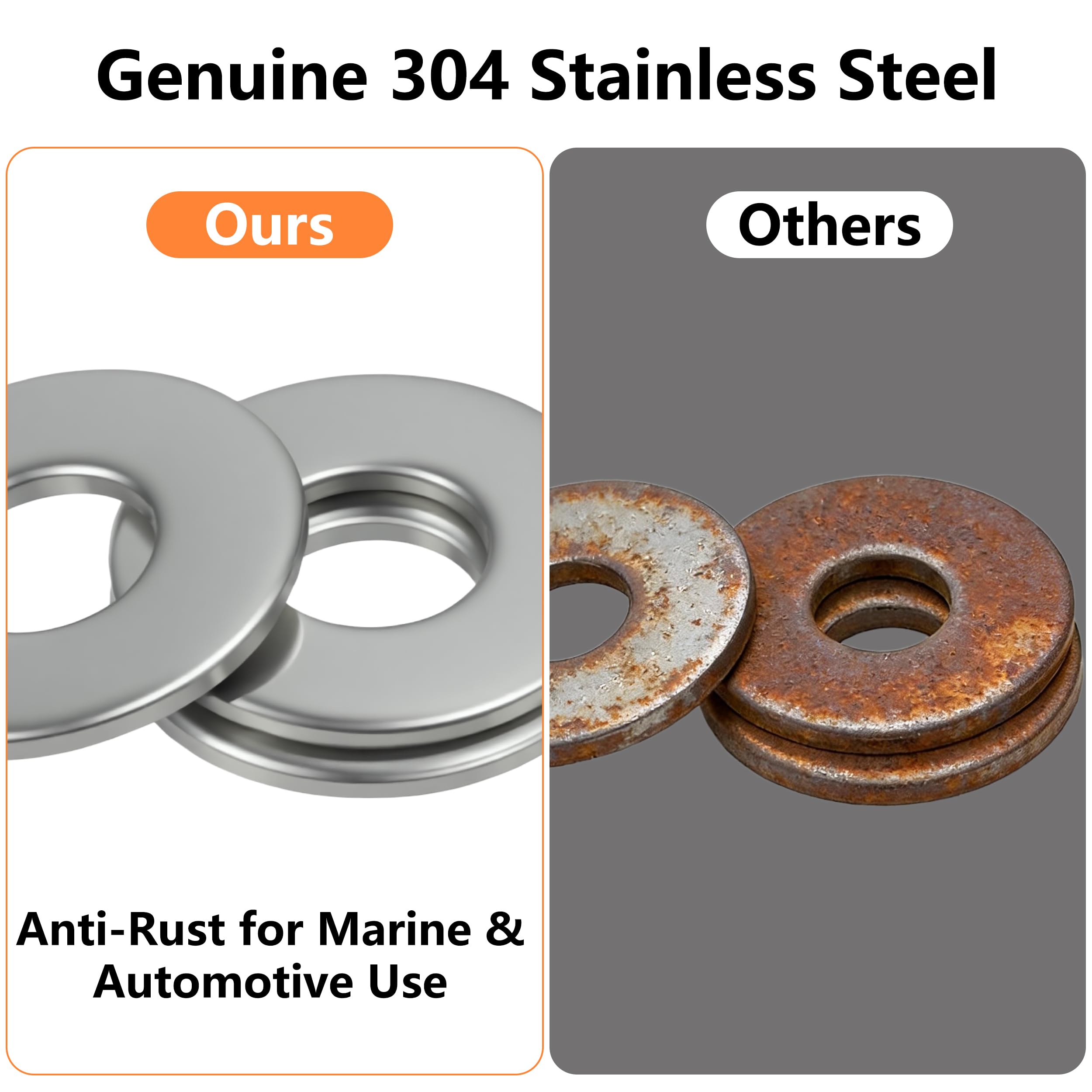 Stainless Steel Rivet Washers - 200 Pack -4