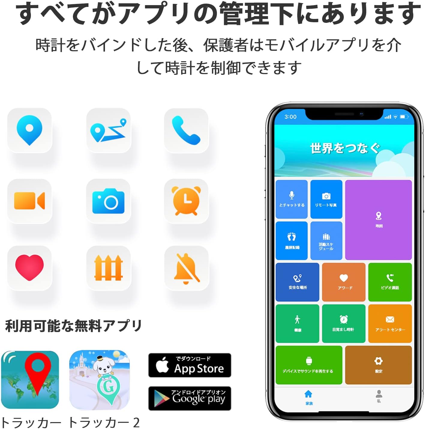 子供向けGPS 4G WIFI スマートウォッチ、革新子供用、 キッズ版多機能腕時計HDタッチスクリーン時計携帯GPSトラッカー付きリアルタイム位置APP制御SOSビデオ通話音声チャットカメラ防水対応AndroidとIOS男の子女の子プレゼント幼稚園入学贈り物