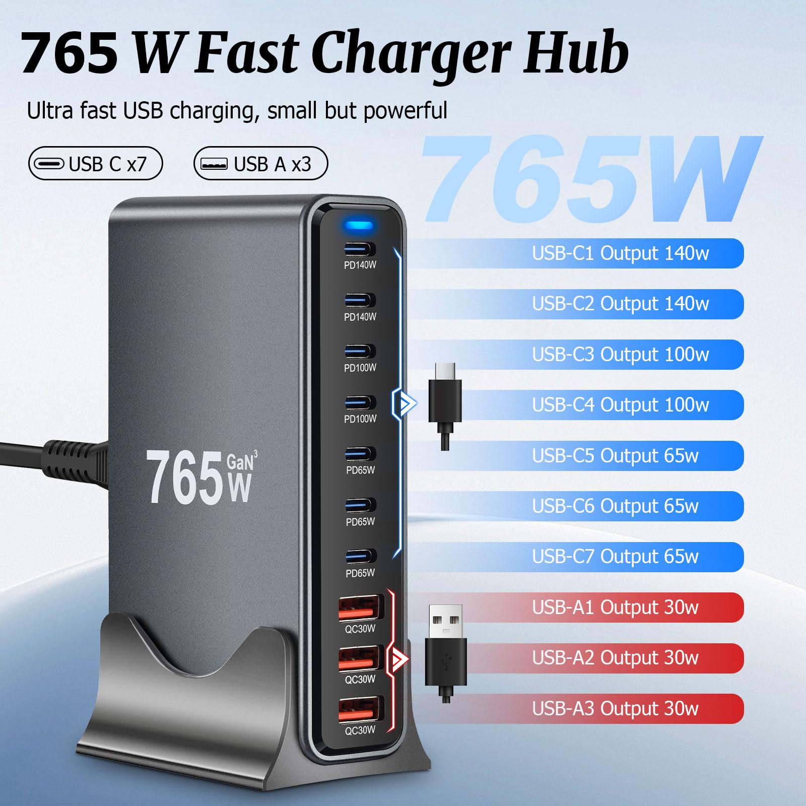 Caricatore USB C da 765 W, max. PD140 W, 10 porte, caricatore rapido, Gan 3, con 7 porte USB C + 3 porte USB A per MacBook Air, iPad, Phone 17/16/15 Pro Max 14, Galaxy S22 S20