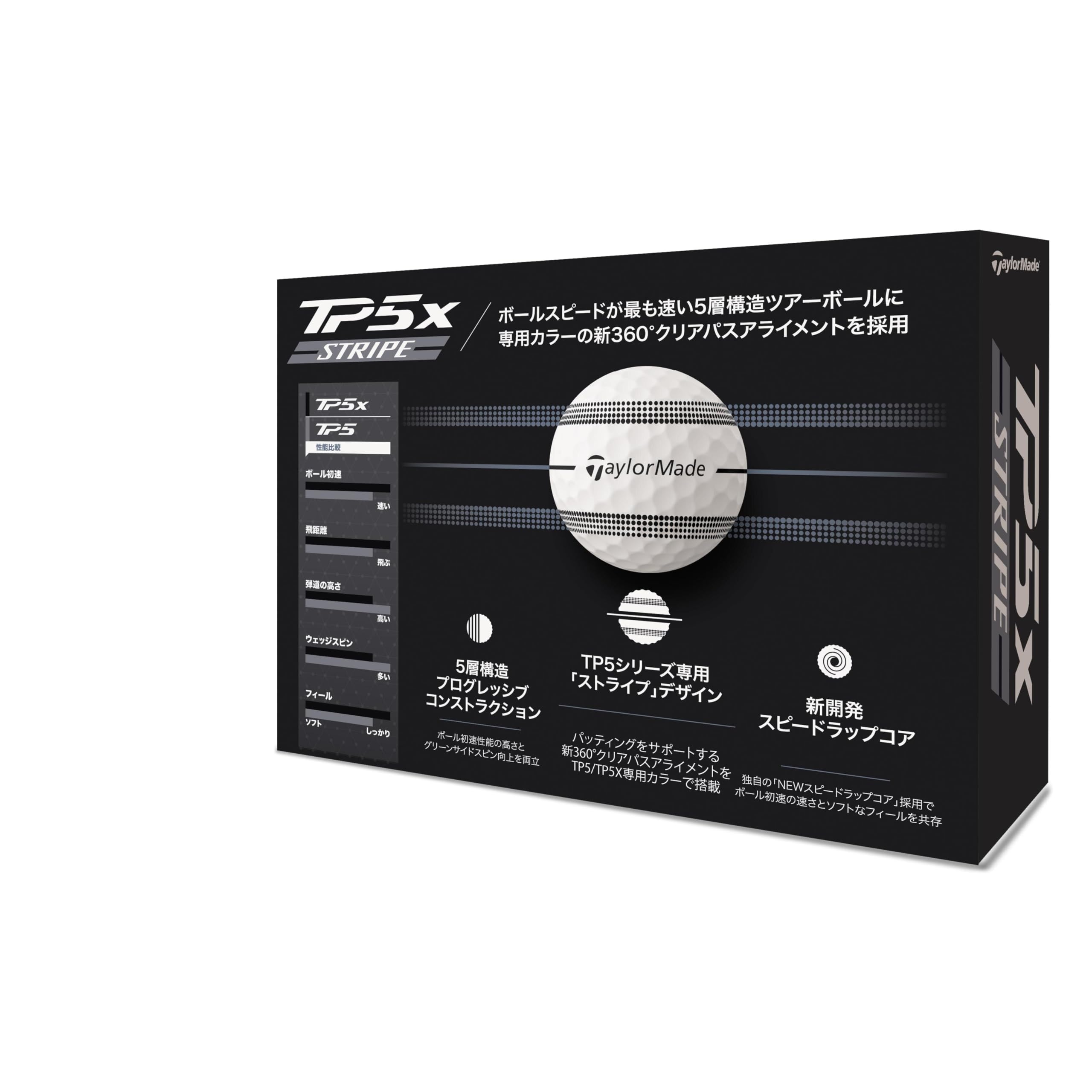 Amazon | テーラーメイド(TAYLOR MADE) TMJ24 TP5x Stripe JPN dz 