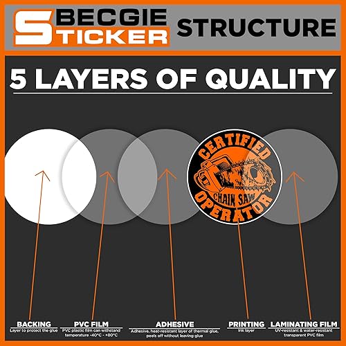 Miniatura 6 de (3 unidades) Certificado Operador de Sierra de Cadena Divertidas Pegatinas de Casco de Soldadura de Motocicleta Calcomanías de Casco de Soldador