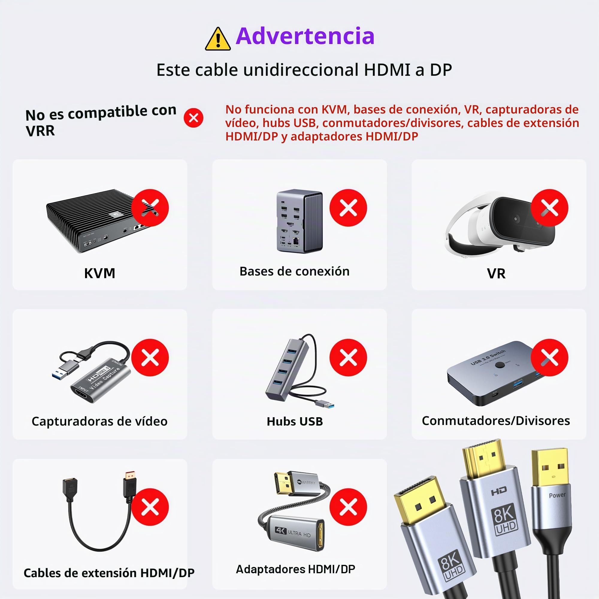 fairikabe Adaptador de cable HDMI 2.1 a DisplayPort 1.4 de 6 pies, fuente HDMI activa unidireccional a cable de monitor DisplayPort 8K, convertidor para ordenador, PC, PS5, Xbox macho a macho