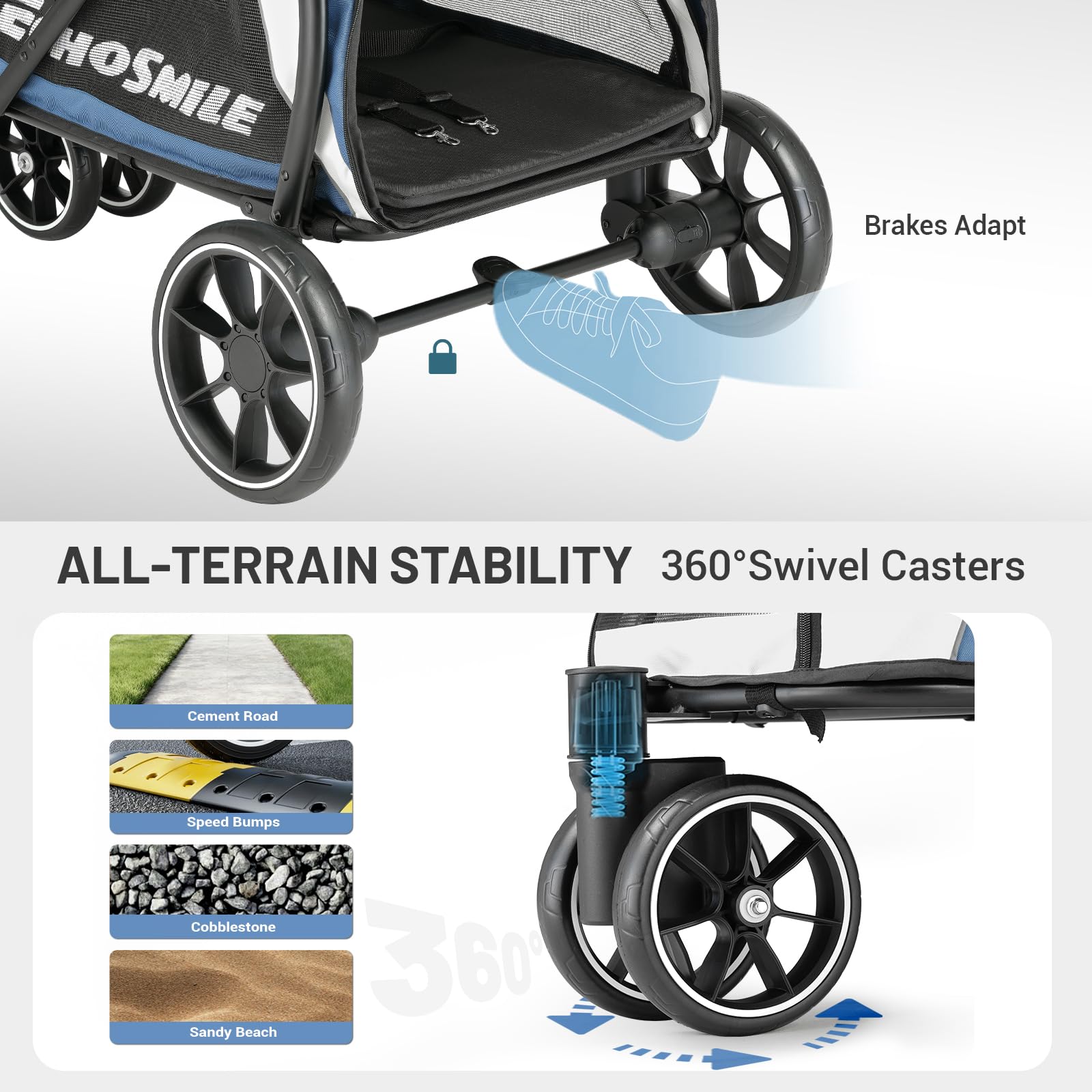 EchoSmile Hundewagen für Mittelgroße und Große Hunde bis 40kg, Faltbar Hundebuggy mit Netzfenstern, Verstellbarem Griff & 3 Geländegängige Räder, Blau + Weiß