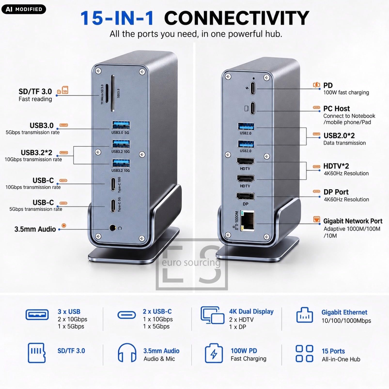 15-in-1 USB C Docking Station Dual Monitor, 4K HDMI DisplayPort, 100W PD, 10Gbps USB C Hub, Gigabit Ethernet, SD TF, Compatibile con MACBOOK Pro Air, Dell XPS, ThinkPad