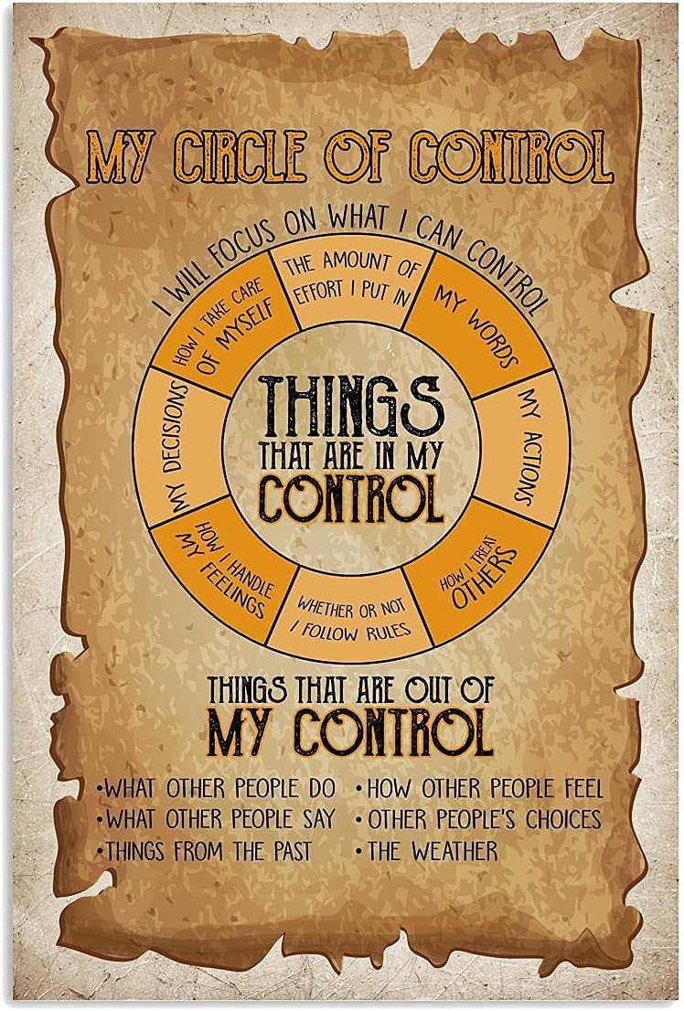 Anceky Style-7 My Circle Of Control Metal Sign Vintage Club Decor Knowledge Tin Poster Home Room Office Wall Decoration Plaque 8X12 Inch
