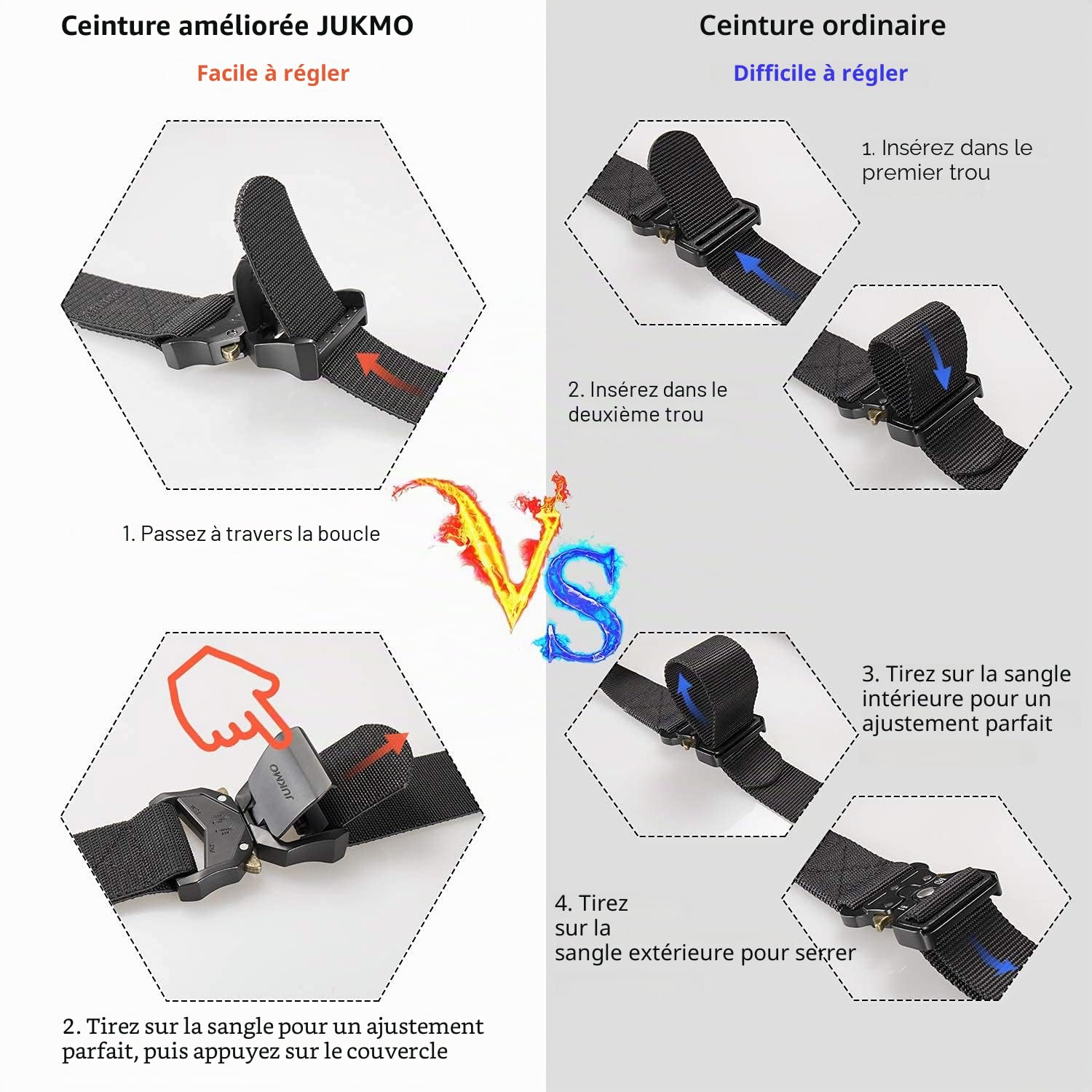JUKMO Ceinture Tactique, Militaire Travail de Randonnée en Nylon 3,8 cm avec Boucle à Dégagement Rapide