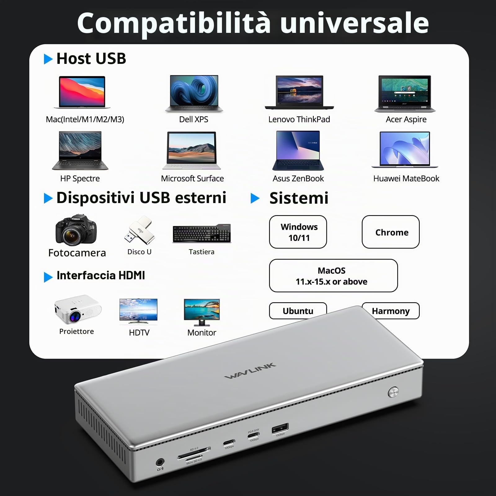 WAVLINK USB-C DisplayLink Premium Docking Station, Compatible with New MacBook Neo, Quad 4K@60Hz per M1/M2/M3 Mac & Windows, 15 in 1 Dock con caricatore da 100 W, LAN 2.5G, USB-A/C 3.2, USB-C PD 30W