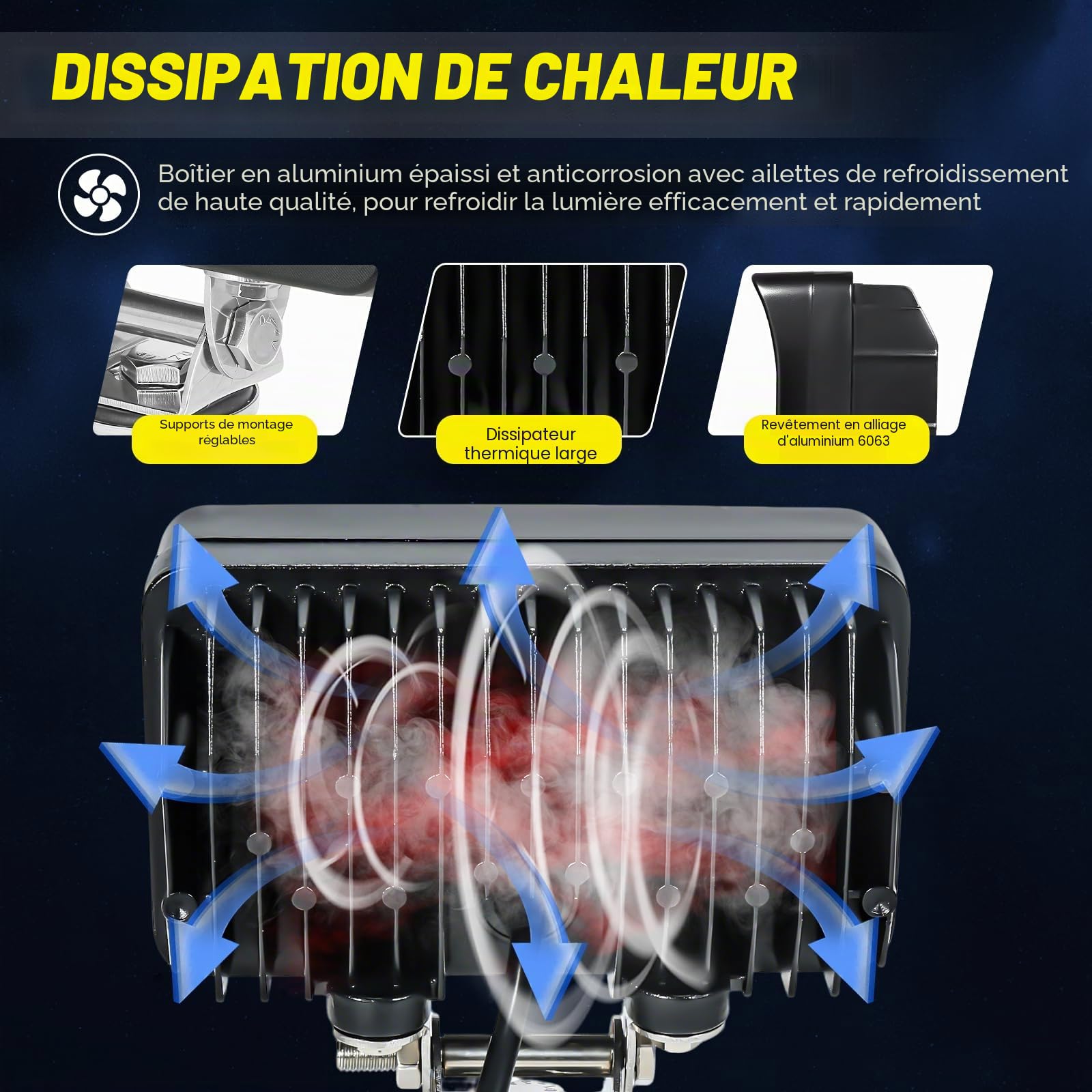 Rampe de Phare de Travail LED 2x45w,12V 24V, Rectangle Projecteurs Lumière Feux Antibrouillard LED pour Offroad Voiture camions SUV ATV 4x4 Tracteur Bateau