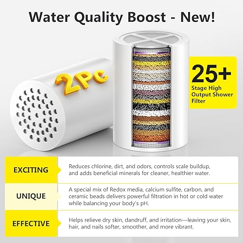 Miniatura 5 de Cartuchos de repuesto de filtro de ducha de alto rendimiento de 25 etapas, reduce el cloro y los productos químicos, restaura el equilibrio de pH,