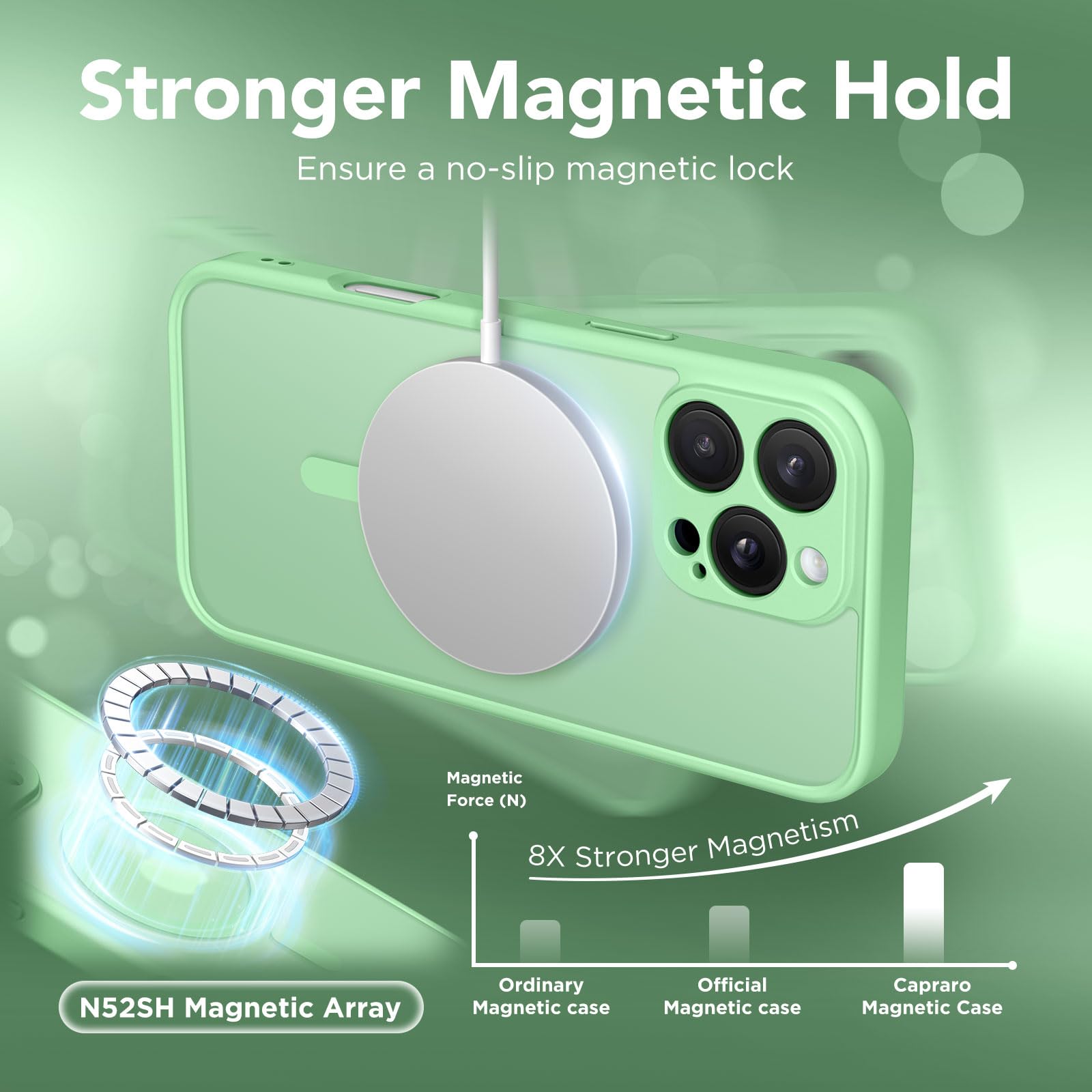 CAPRARO Magnetic Compatible with iPhone 16 Pro Max Case - Image 4