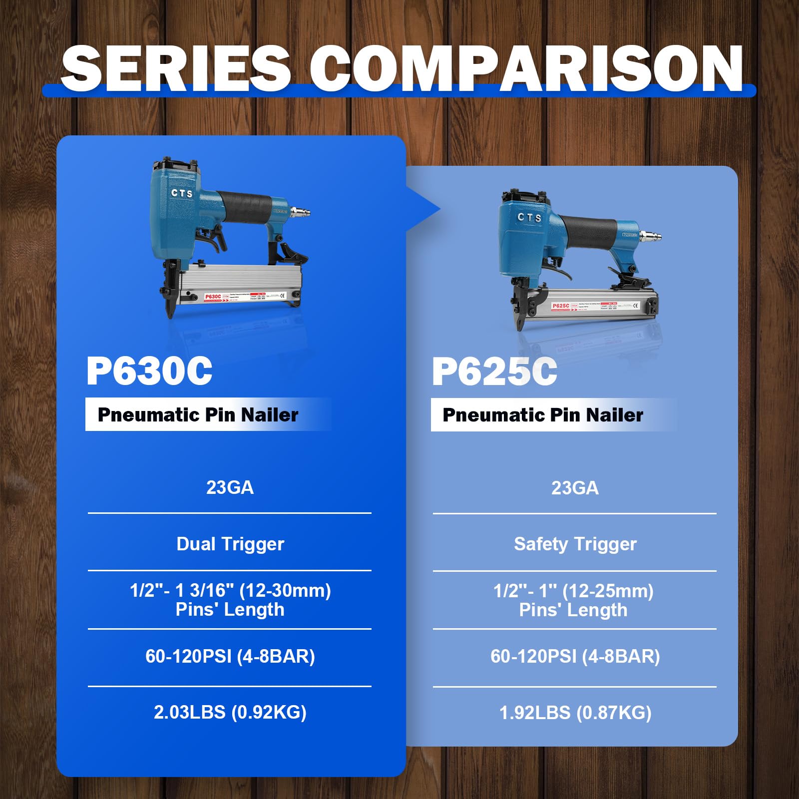 P630C Chiodatrice pneumatica per microchiodi senza testa calibro 23 da 12 a 30 mm con doppio grilletto di sicurezza per mobili armadi e decorazione interna