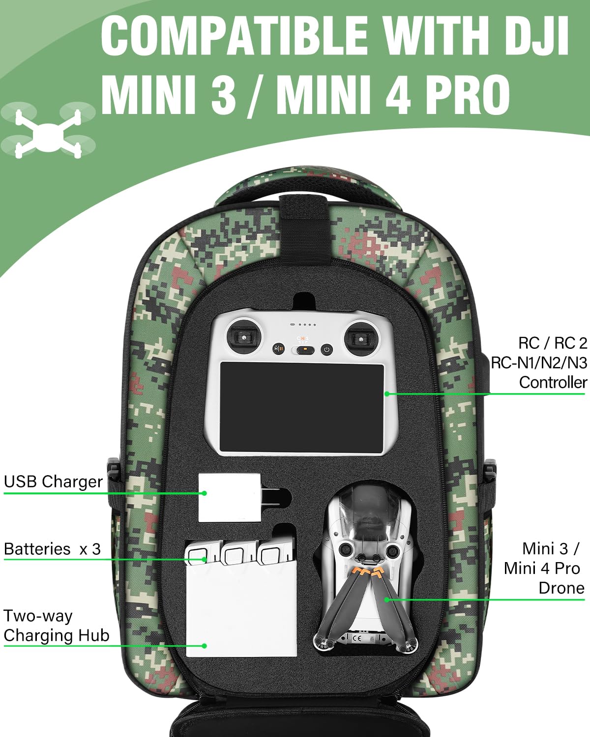 PEKREWS DJI Mini 3 Case, Mini 4 Pro Case, Large Capacity Drone Backpack for DJI RC/2/N3/N2/N1 Controller, Waterproof Travel RC 2 Bag Fits 15.6 Inch Laptop and Fly More Combo Drone Accessories