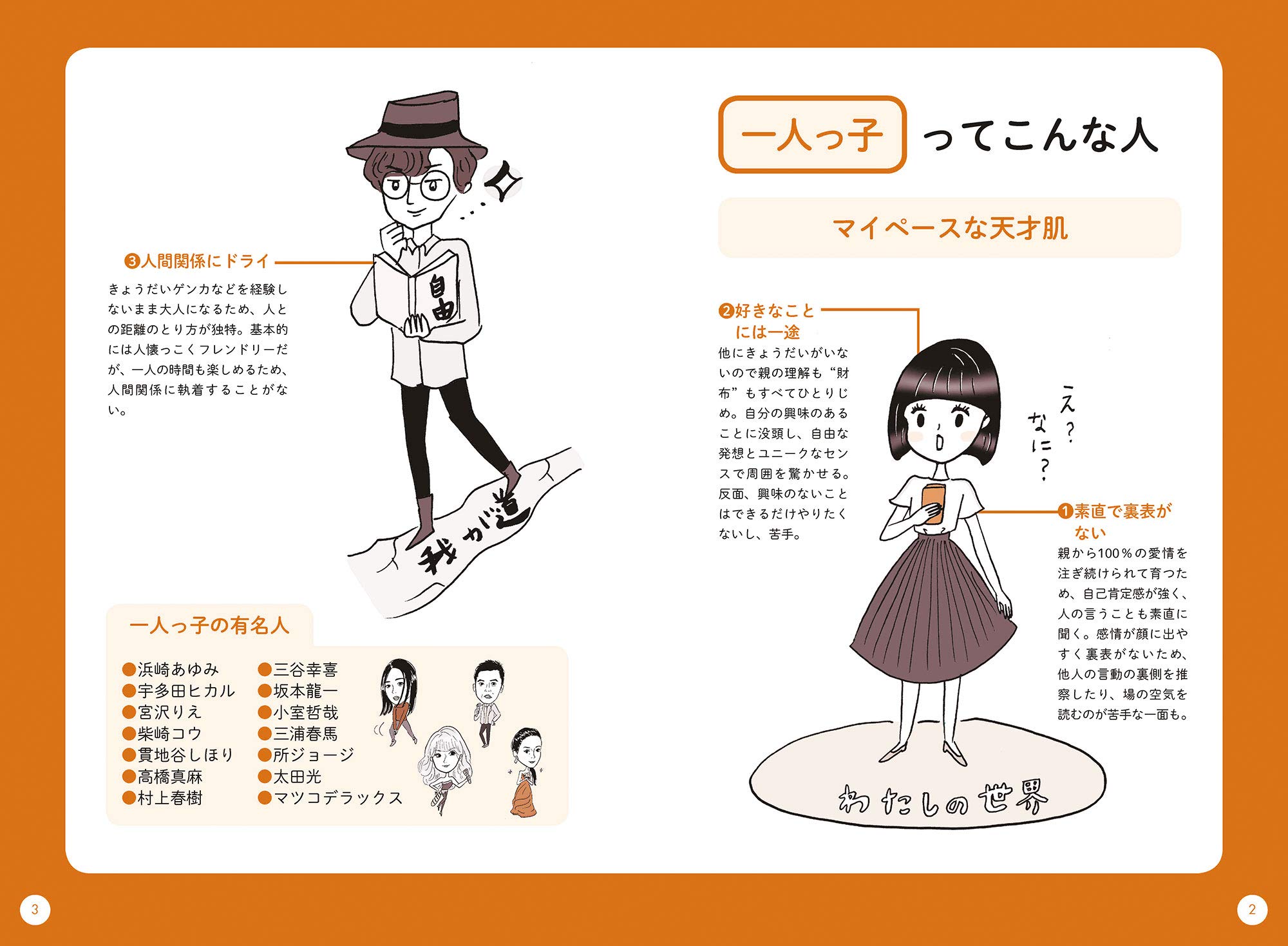 生まれ順 でまるわかり 一人っ子ってこんな性格 Amazon Es Libros 生まれ順 でまるわかり 一人っ子ってこんな性格 Amazon Es Libros