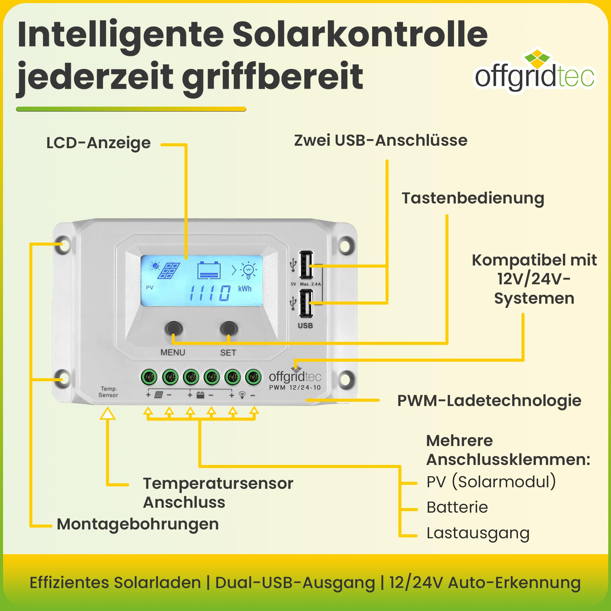 Offgridtec FSP 2 Ultra 120W faltbares Solarrmodul mit integrierter Aufständerung und Laderegler mit USB Ladefunktion
