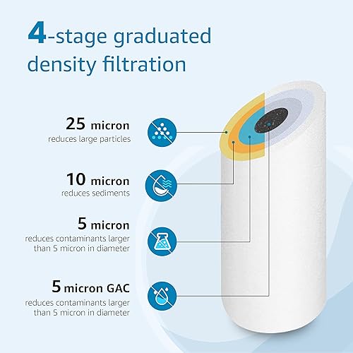 Miniatura 3 de AQUACREST FXHTC - Filtro de agua para toda la casa de 10 x 4.5 pulgadas, repuesto para GE FXHTC, GXWH40L, fontanero americano W10-PR, W10-BC,