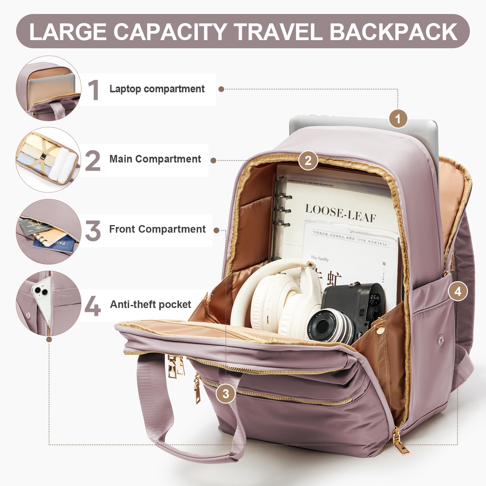 UPPACK Zaino Ryanair 40x20x25 Zaino Da Viaggio aereo Bagaglio a Mano Donna Zaino Borse da Cabina Borsa da Viaggio aereo Zaino per PC Impermeabile Casual Daypack