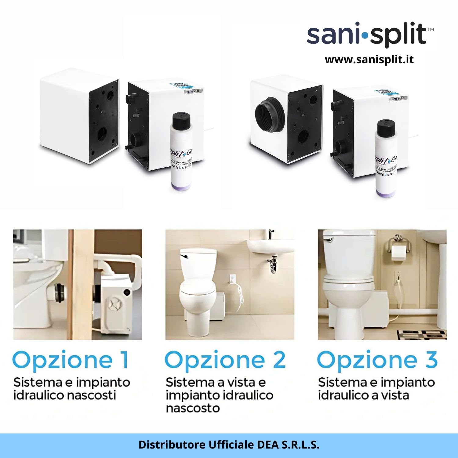 Motore sostitutivo 600W 230V per Trituratore WC Maceratore Sanitario SANISPLIT WC Universale Bagno Pompa Scantinato Acque Reflue Nere e Grigie Water Lavabo Divisibile Garanzia Italia DEA