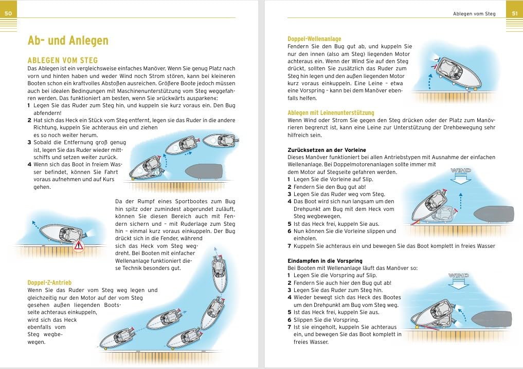 Handbuch für Motorbootfahrer