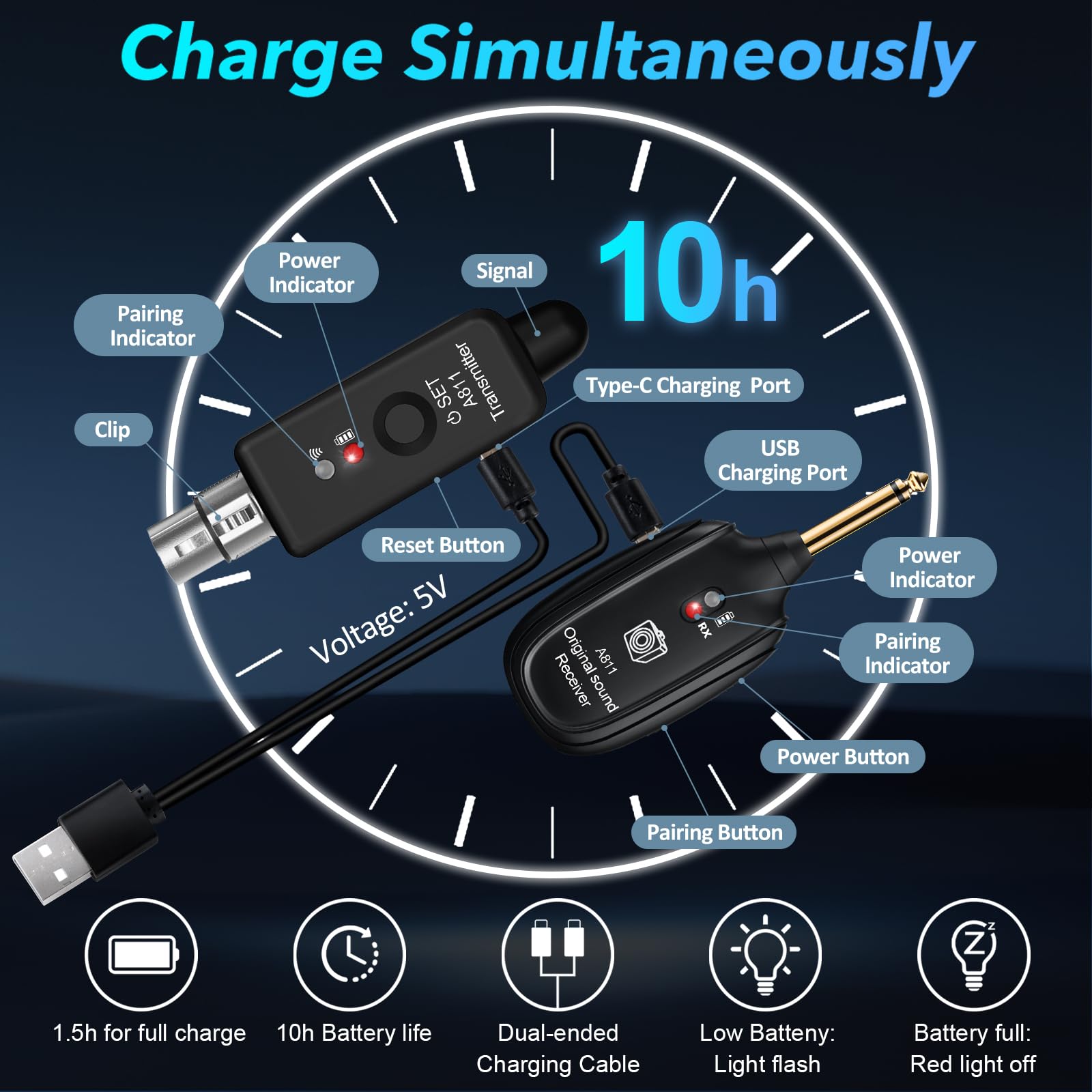 Wireless Microphone Transmitter Receiver 2.4GHz, XLR Microphone Wireless System, Rechargeable Wireless Mic Adapter for Audio Mixer, Dynamic and Condenser Mic, Guitar, Bass