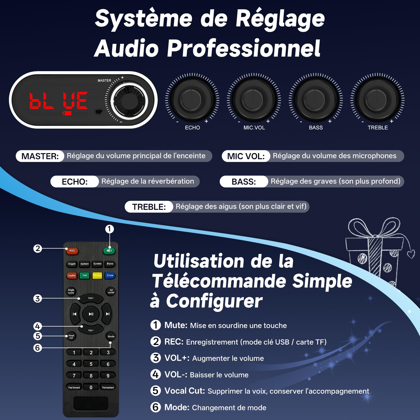 JYX Machine Karaoke avec 2 Microphones sans Fil, 90W Enceinte Karaoke Complet avec Lumières de fête, Portable Système Karaoké Support TWS/AUX/FM/USB/TF Carte