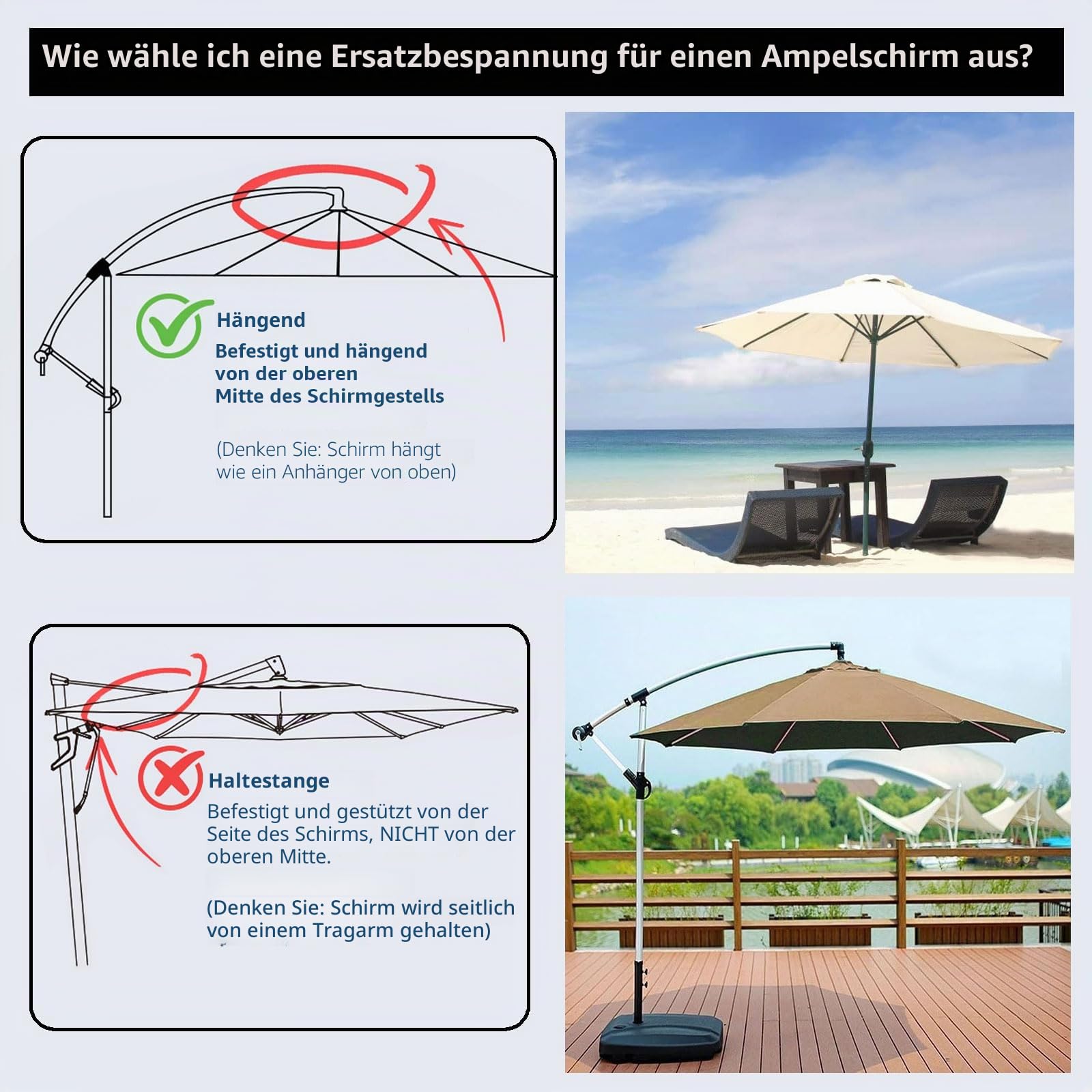 4.0m Sonnenschirm Ersatzbezug 8 Streben Ersatz Regenschirm Abdeckung Terrassenschirm Ersatzdach