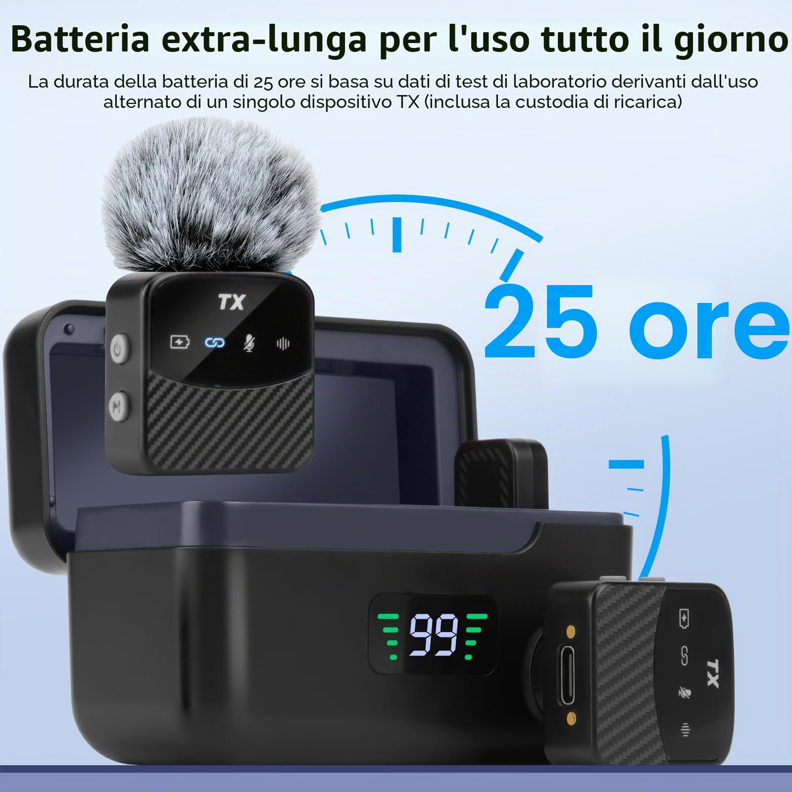 Microfono Lavalier Mini per iPhone/iPad/Android, Mini Microfono Plug-Play, Riduzione del Rumore, Durata di Utilizzo di 25 Ore, Microfono Senza Fili Lavalier per Video, Vlog, YouTube, TikTok, Streaming