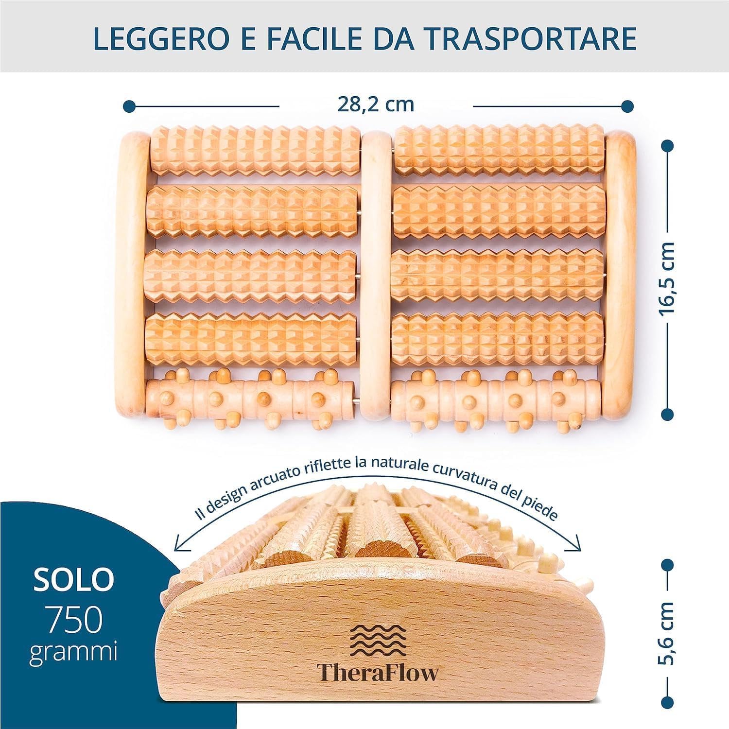 TheraFlow Massaggiatore Plantare Shiatsu, Rulli Fascite - Massaggiatore piedi con pallina massaggio muscolare, rullo massaggio, Rilascio la Fascite Plantare, Include Guida alla Riflessologia Plantare