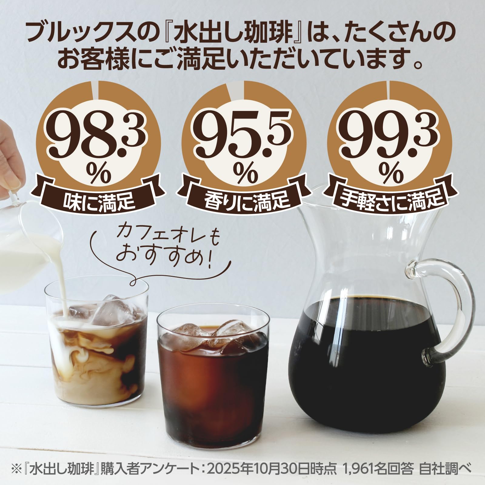 BROOKS 水出し珈琲 18個入り１６袋 Amazon.co.jp: ブルックス 水出しコーヒー 18個 （無糖） コールド