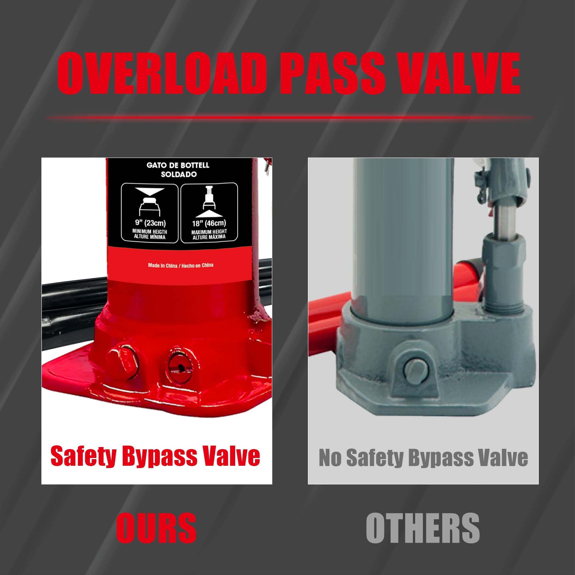 JACK BOSS Cric bouteille hydraulique de 12 tonnes (12 kg) pour réparation de camion et élévateur domestique, rouge