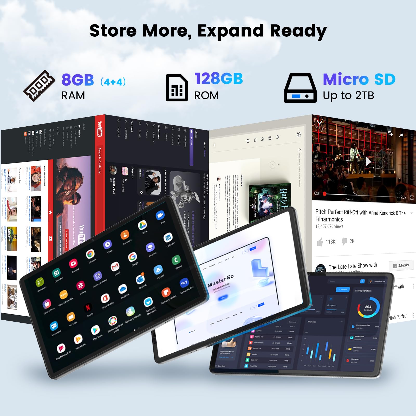 Tablet da 10 pollici, 8 GB di RAM e 128 GB di ROM, WiFi 6, Octa-Core A523