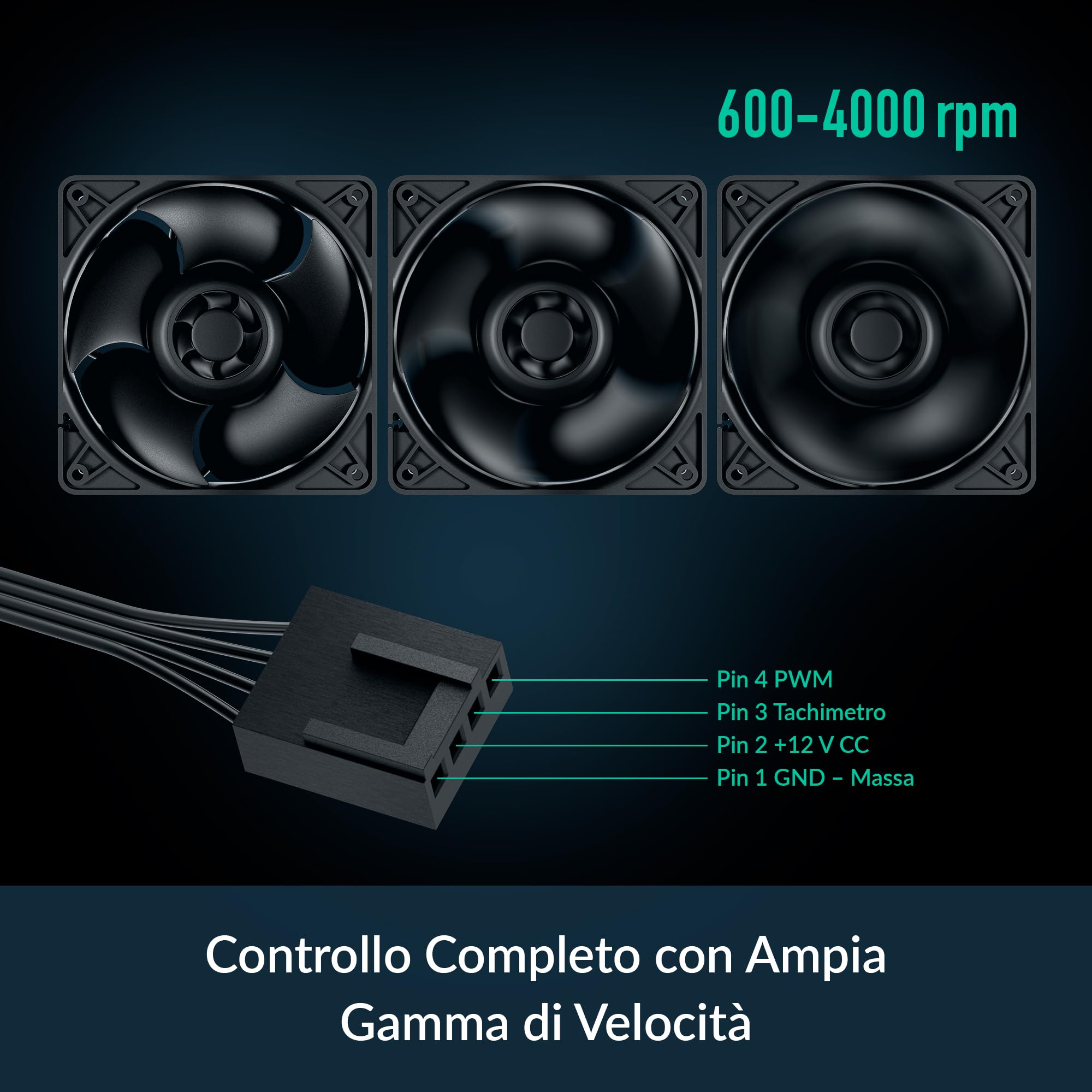 ARCTIC S12038-4K - Ventola per server da 120x120x38 mm, 600-4000 rpm, regolazione PWM, connettore a 4 pin, 12 V DC, particolarmente efficiente, nera