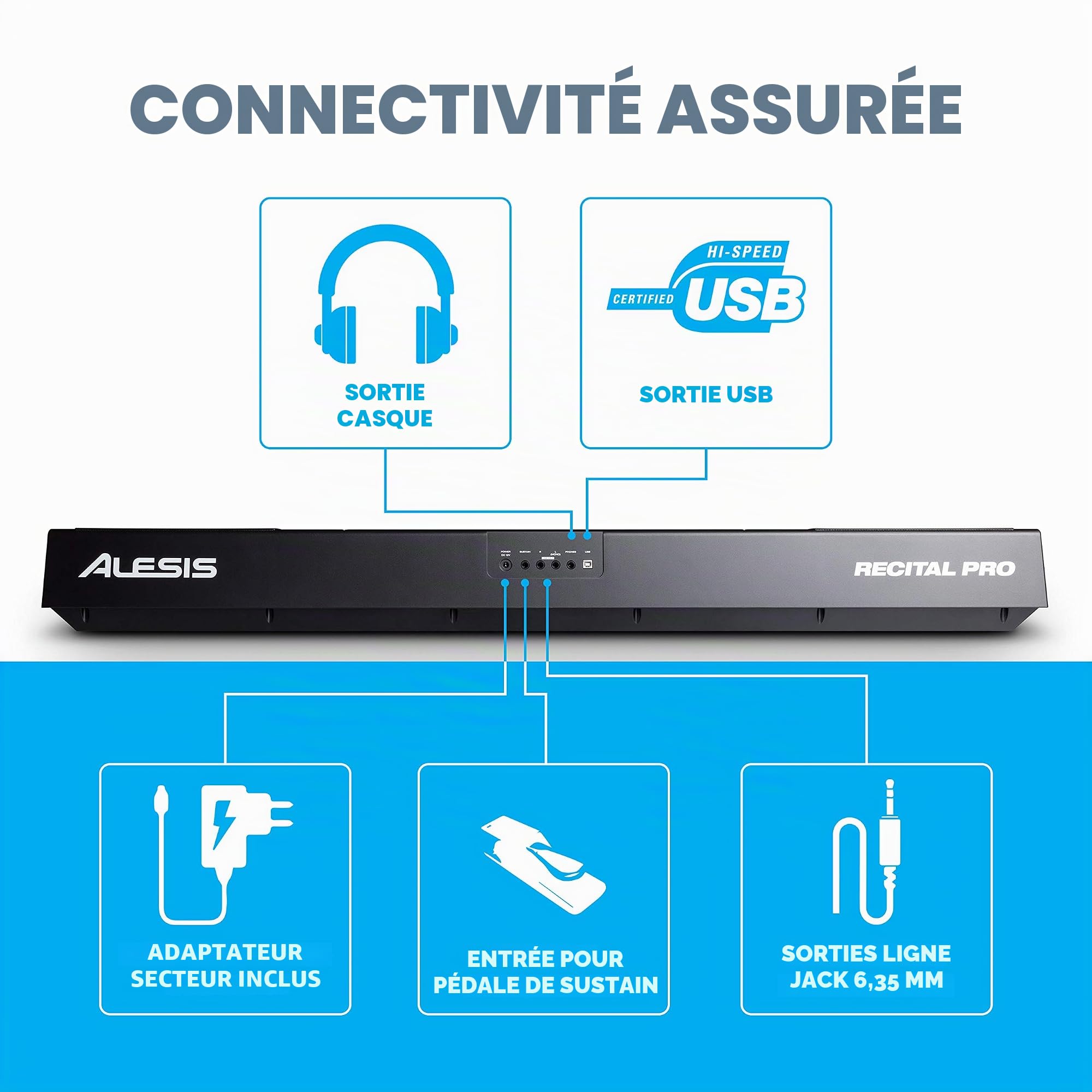 Alesis Recital PRO & M-Audio SP-2 - Piano Numérique avec Un Clavier de 88 Touches à Mécanique de Marteau & Pédale de Sustain Universelle de Type Piano pour des Claviers Électroniques