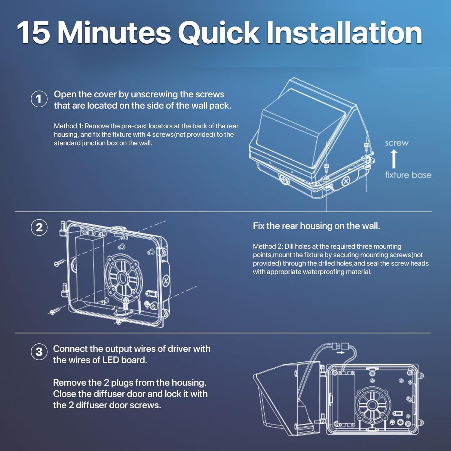 HYPERLITE LED Wall Pack Light 120W 2Packs with Dusk to Dawn Photocell and Glass Lens LED Security Flood Commercial and Industrial Outdoor LED Wall Lights Out Door for House Warehouses UL Listed