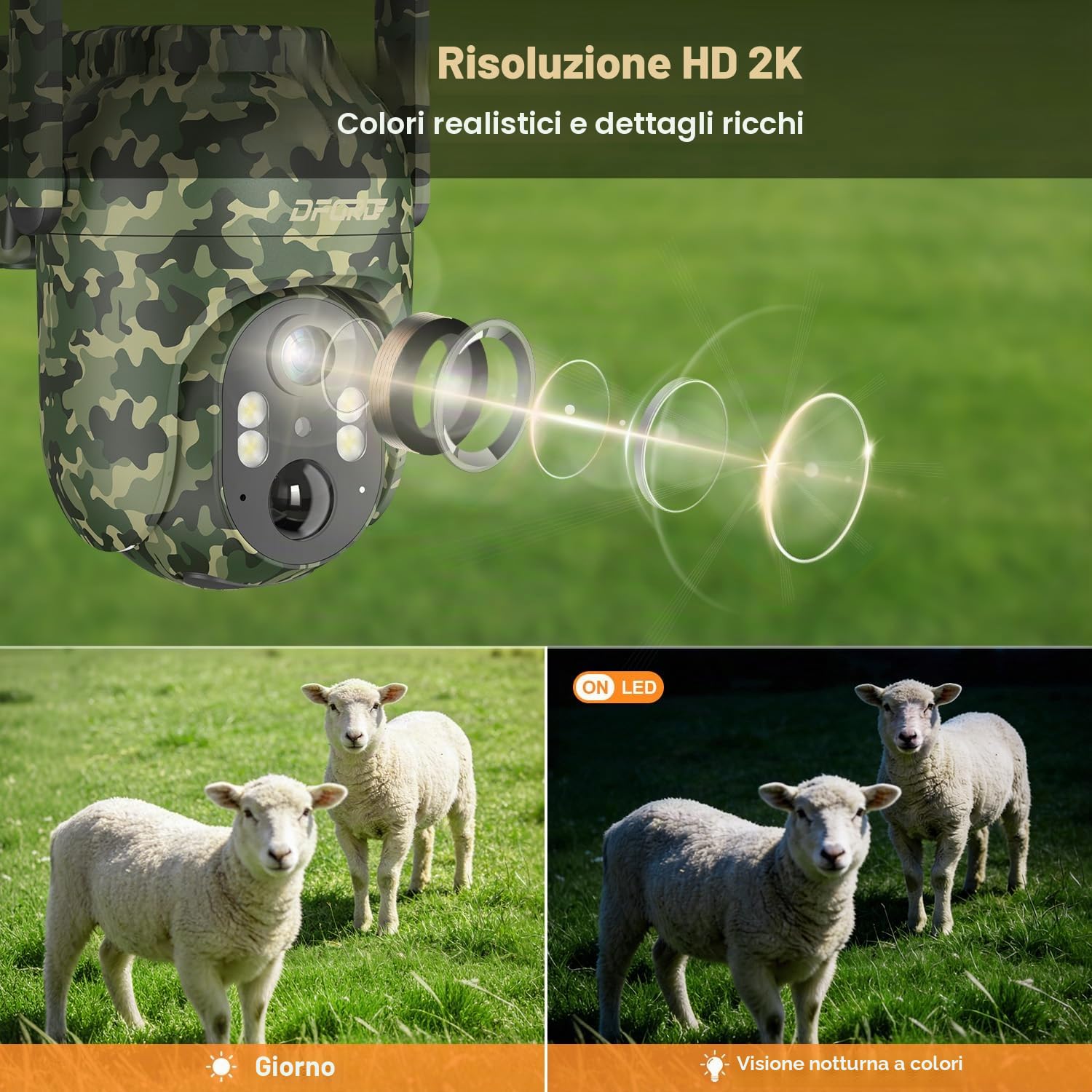 4G LTE Fotocamera con SIM e Pannello Solare, 2K PTZ 360° Telecamera Esterna, Batteria 10400mAh, Visione Notturna, Rilevamento PIR, IP66