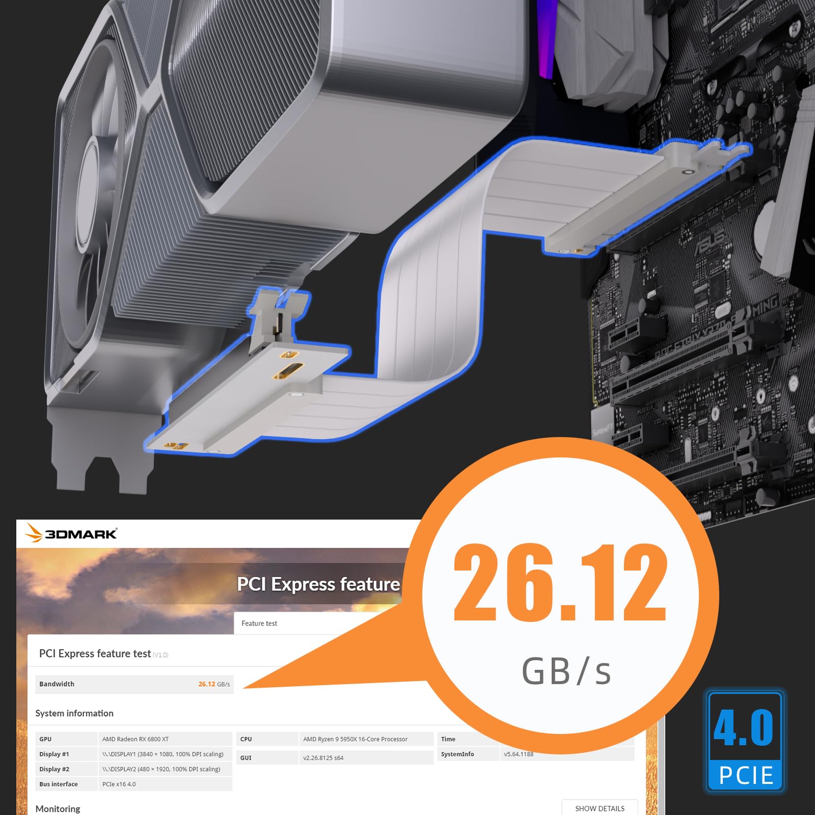 GLOTRENDS 250 mm PCIe 4.0 X16 Câble Riser blanc pour GPUs PCIe 4.0/3.0, tels que les séries GeForce RTX 40/30 et AMD Radeon RX7000/RX6000, etc.
