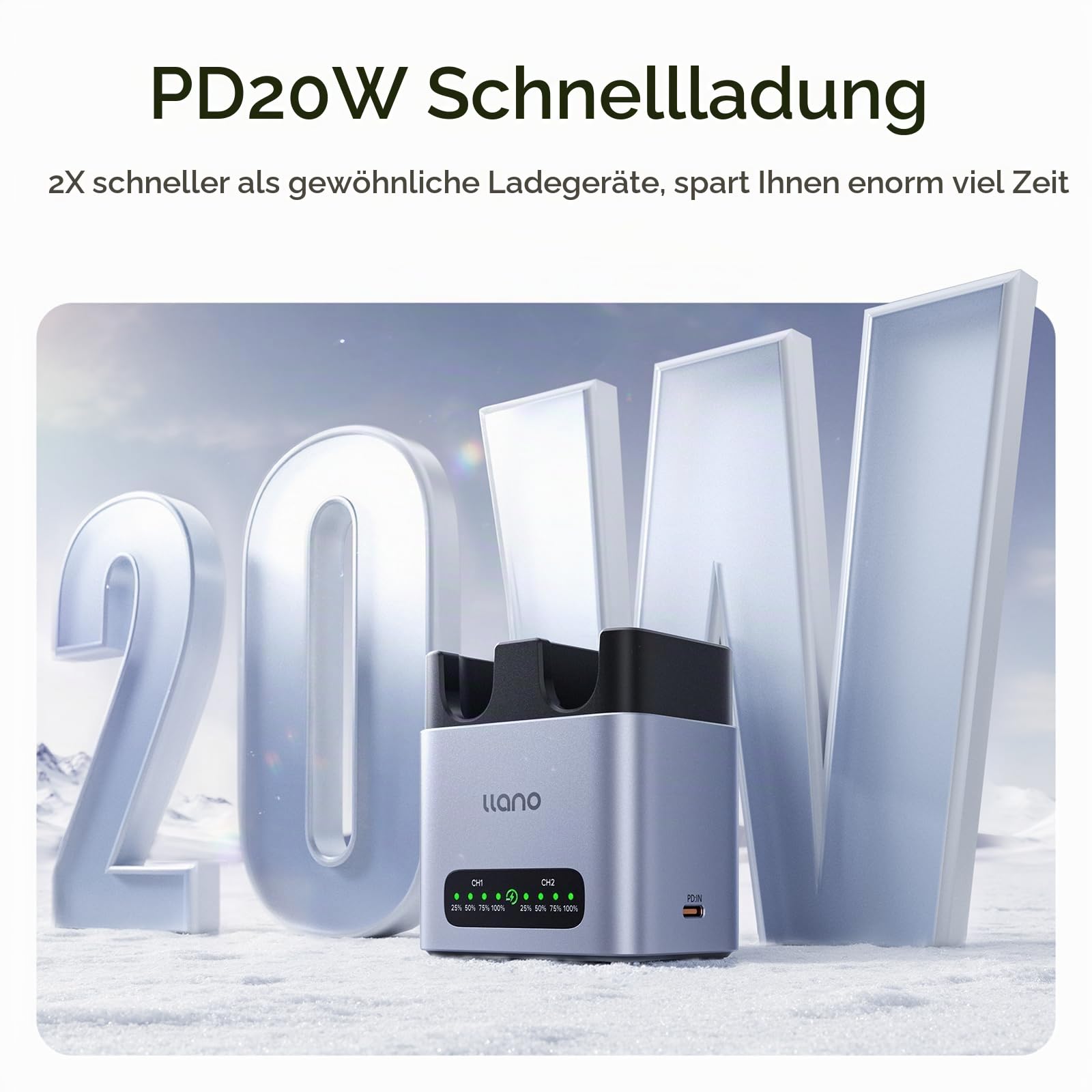 llano LP-E6P LP-E6NH LP-E6 Akku-Schnellladegerät, 20W 2-Slot, CNC-Alu | Für Canon EOS R5, R5 C, R6, R6 Mark II, R6 V, R7, R, 5D Mark IV/III/II, 5DS R, 6D Mark II, 90D, LED-Anzeige