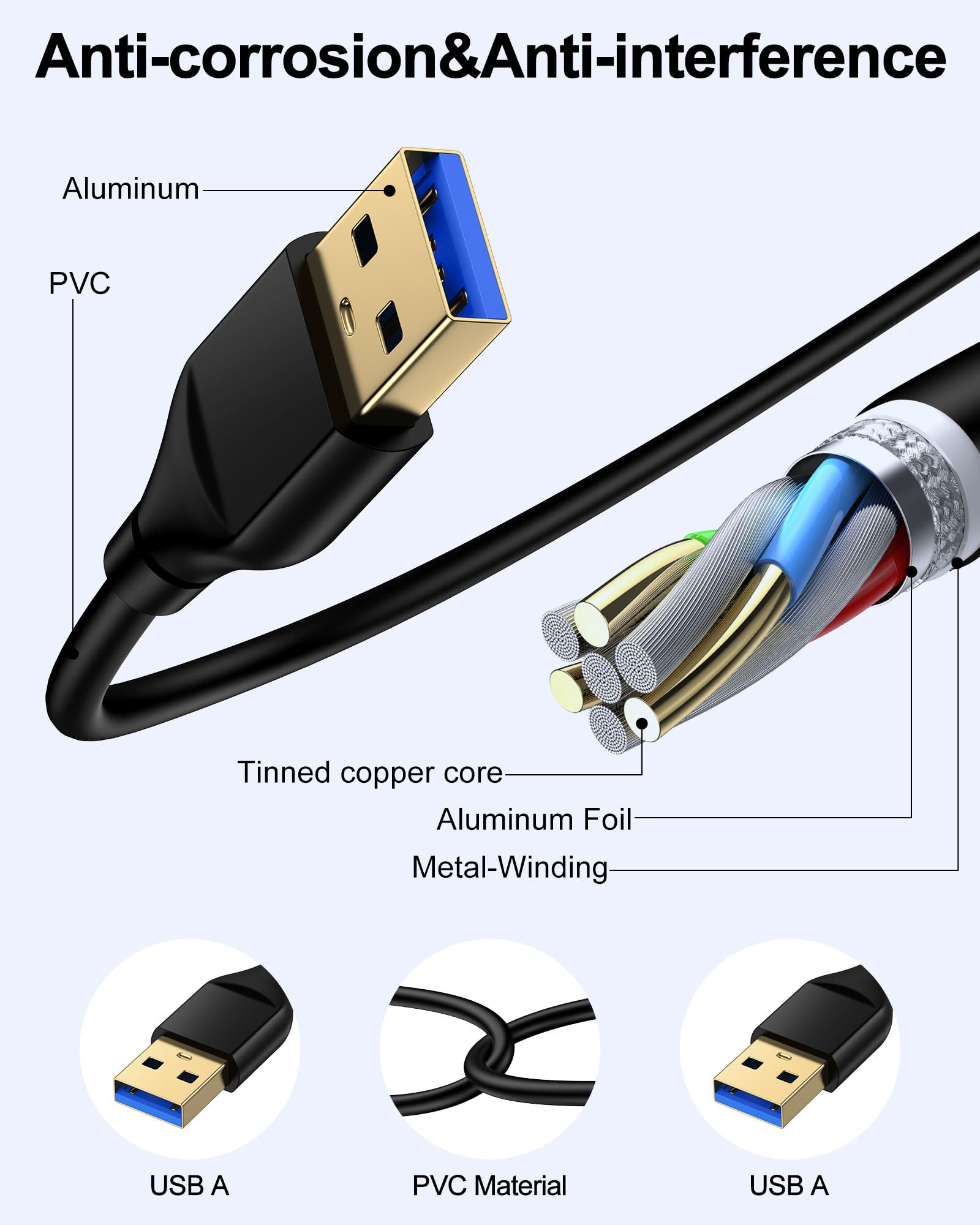 USB-auf-USB-Kabel, 3 m, Stecker auf Stecker, USB-A auf USB-A-Kabel für WD-Festplatten, PC, Mac, Laptop, PS4, Xbox, USB 2.0 Typ A, Impresora langes Usba-auf-USB-A-Kabel