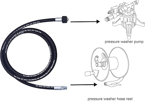 Miniatura 3 de Tool Daily Manguera de látigo para lavadora a presión con giratorio, conector de carrete de manguera para lavado a presión, 8 pies (38 NPT sólido +